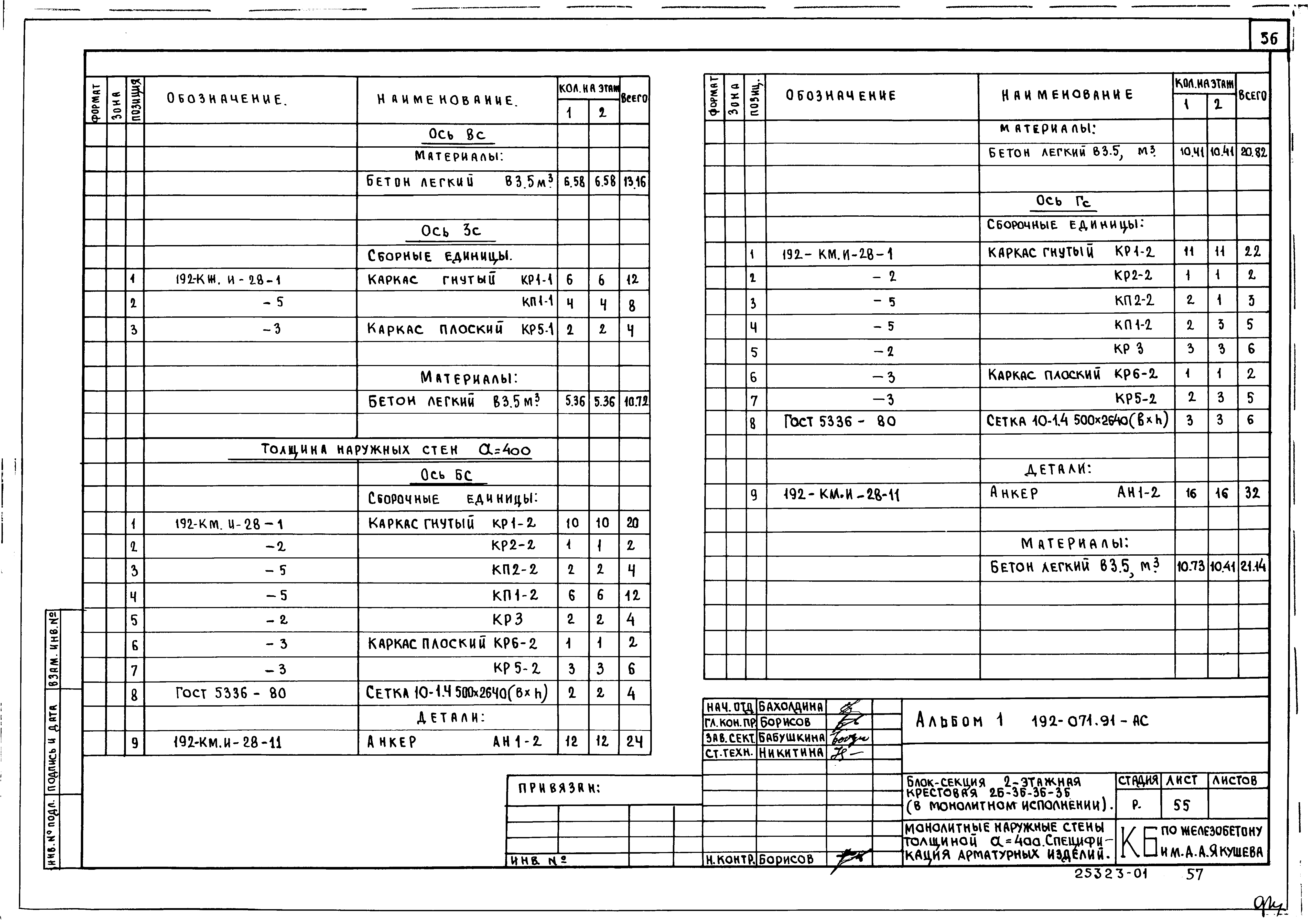 Типовой проект 192-071.91