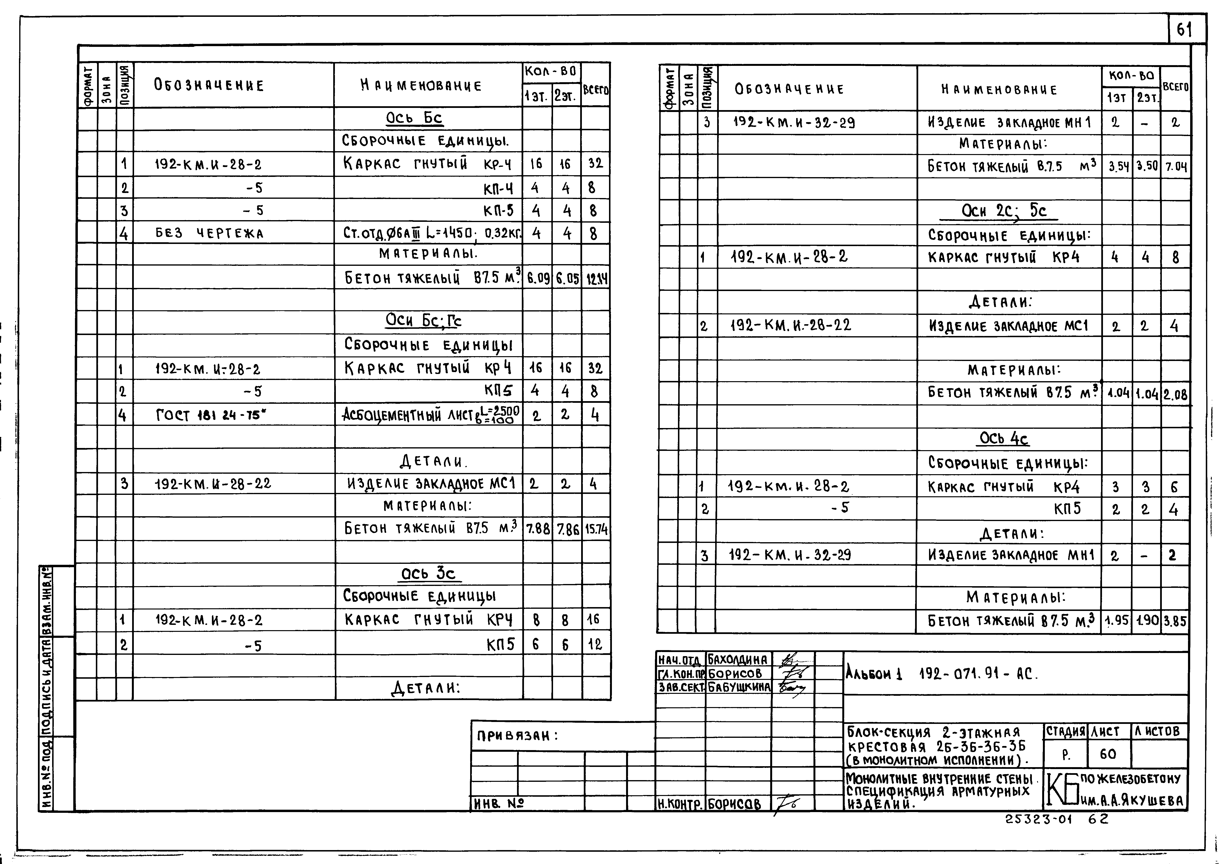 Типовой проект 192-071.91