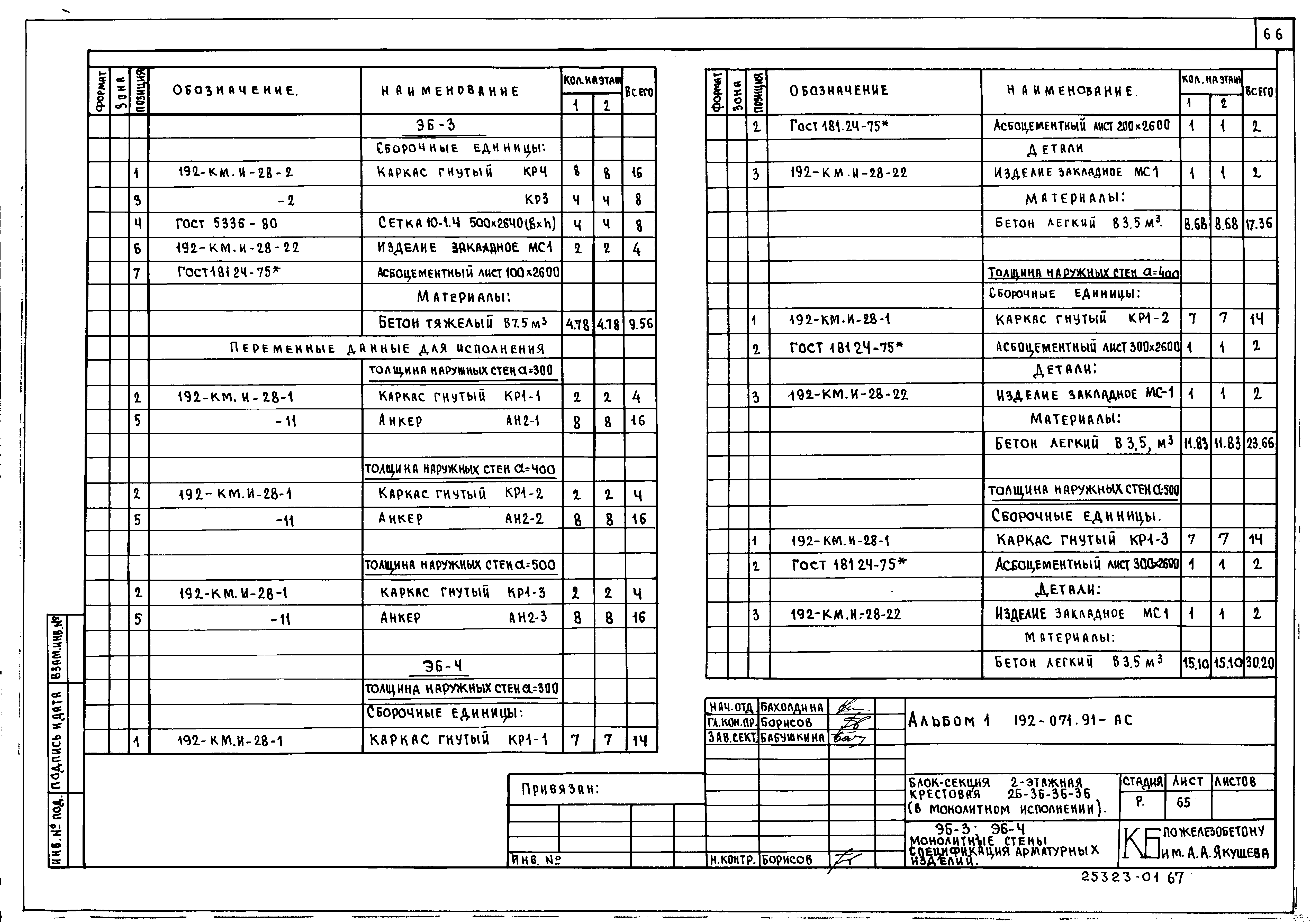 Типовой проект 192-071.91