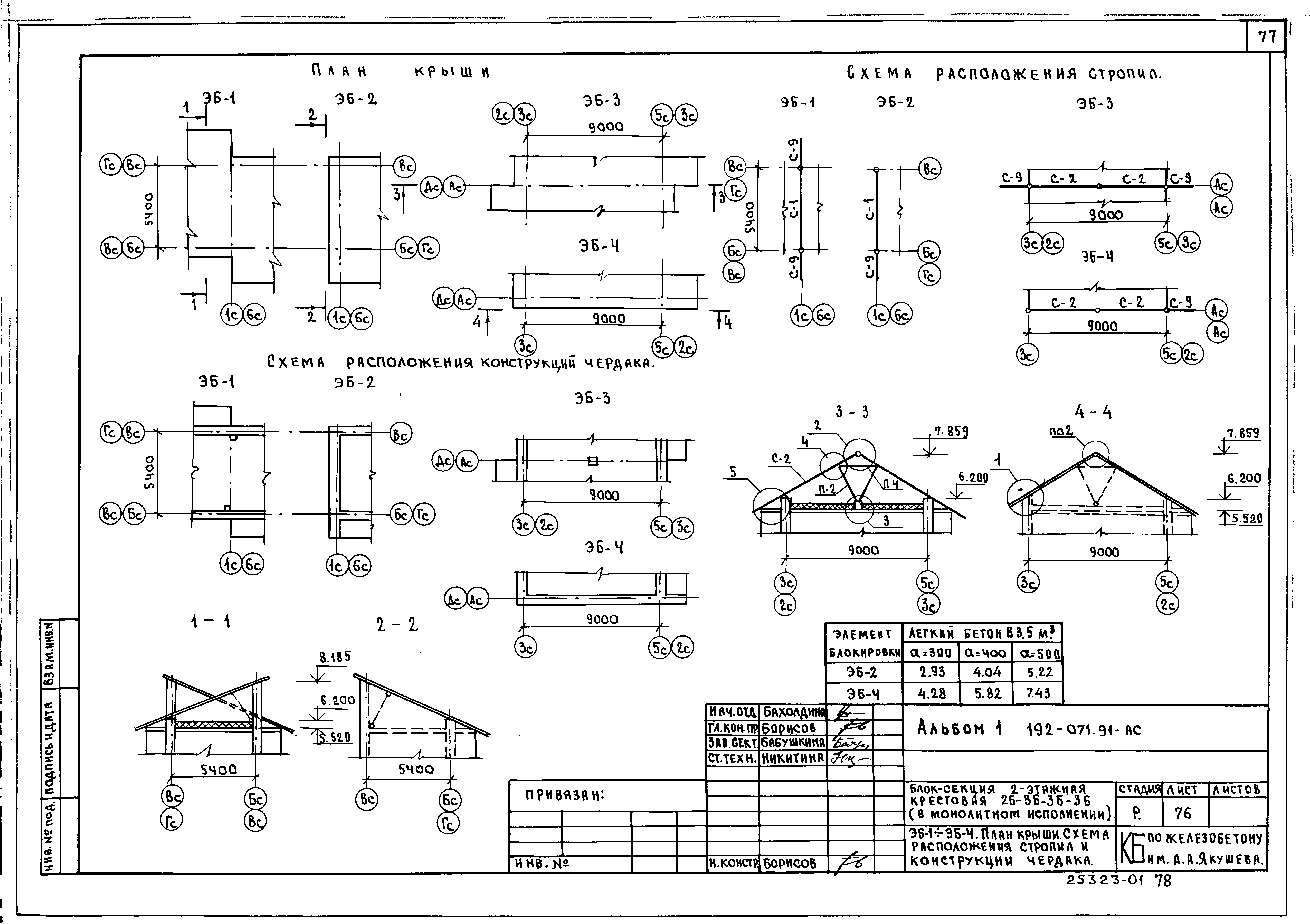 Типовой проект 192-071.91