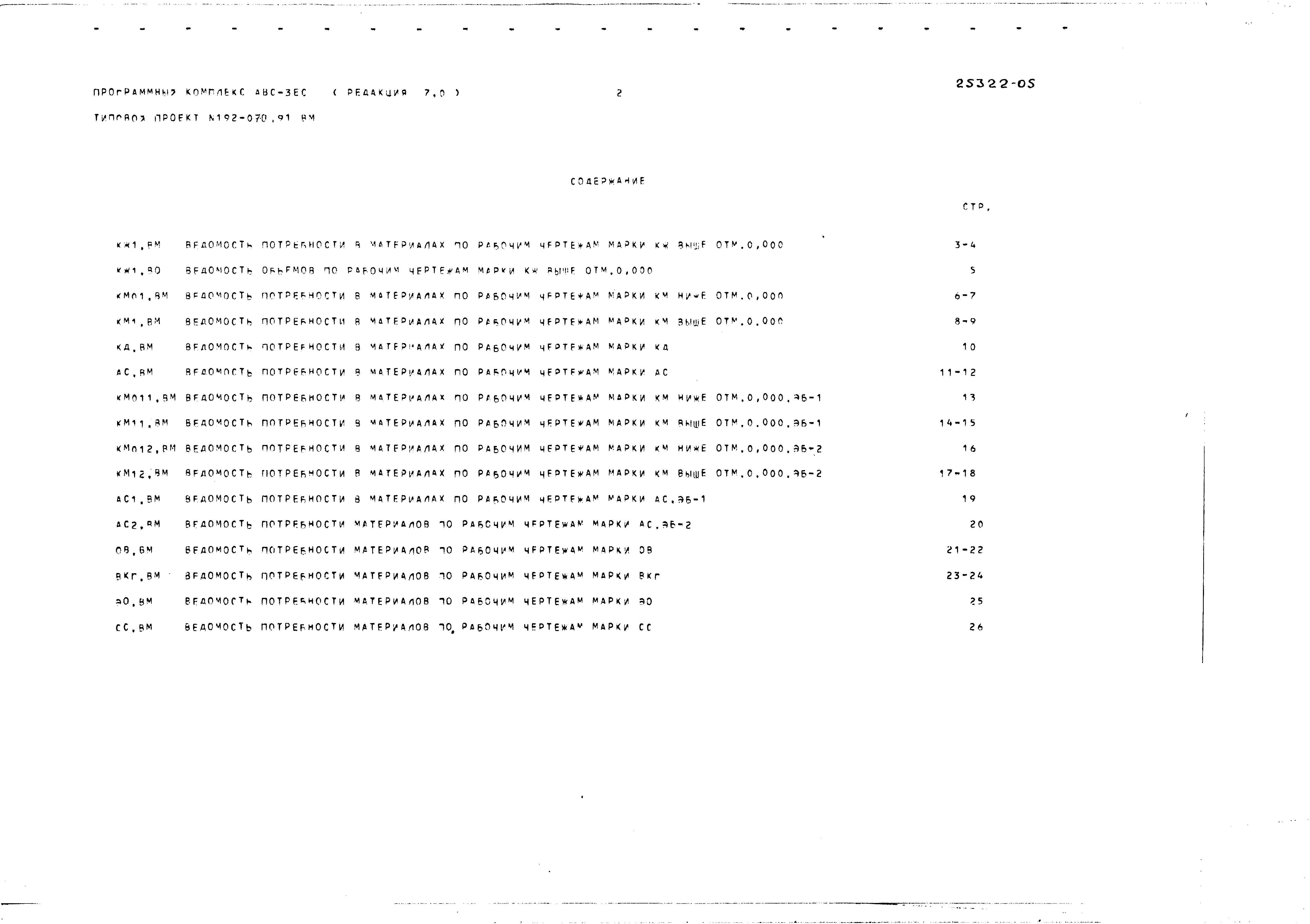 Типовой проект 192-070.91