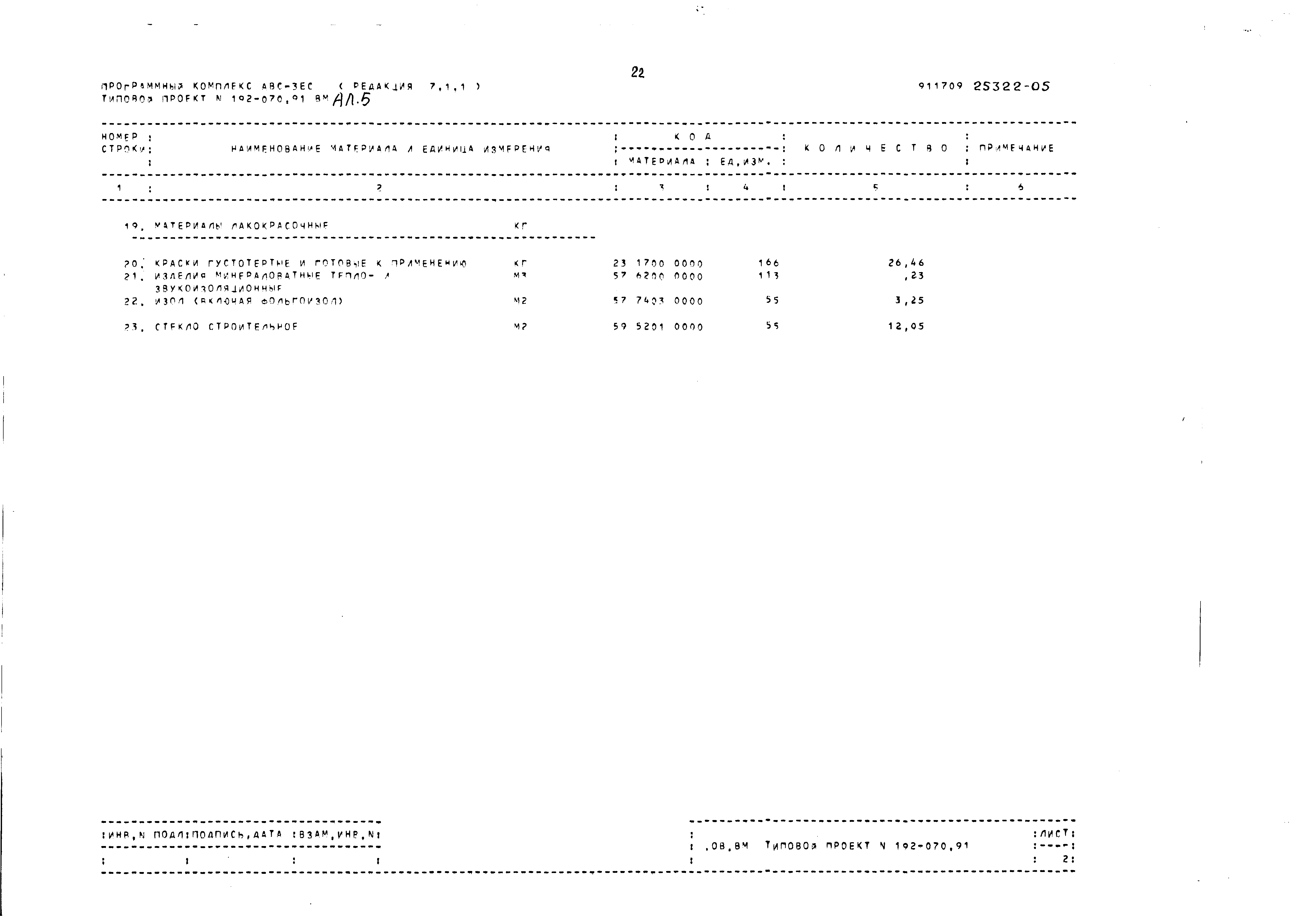 Типовой проект 192-070.91
