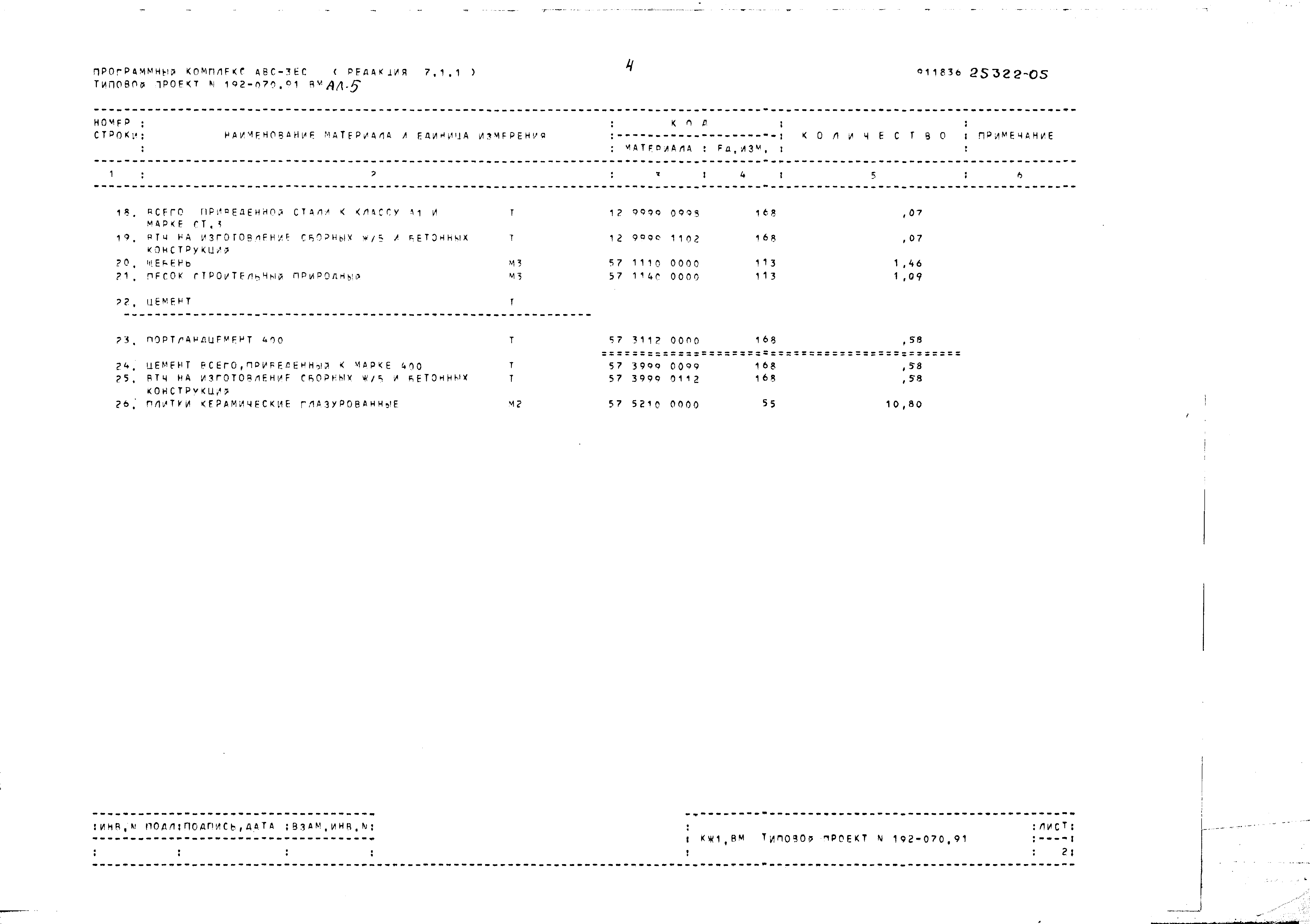 Типовой проект 192-070.91