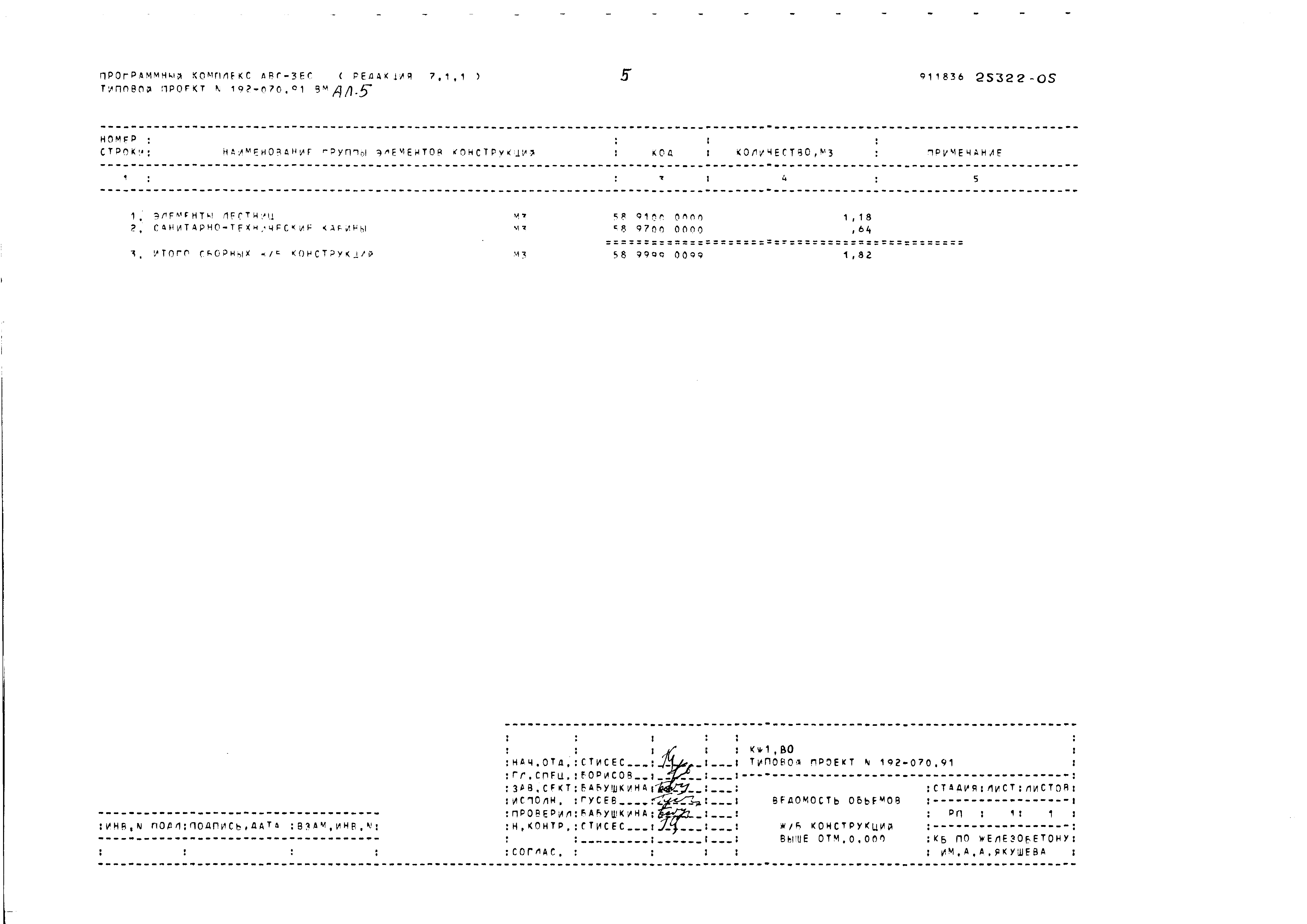 Типовой проект 192-070.91