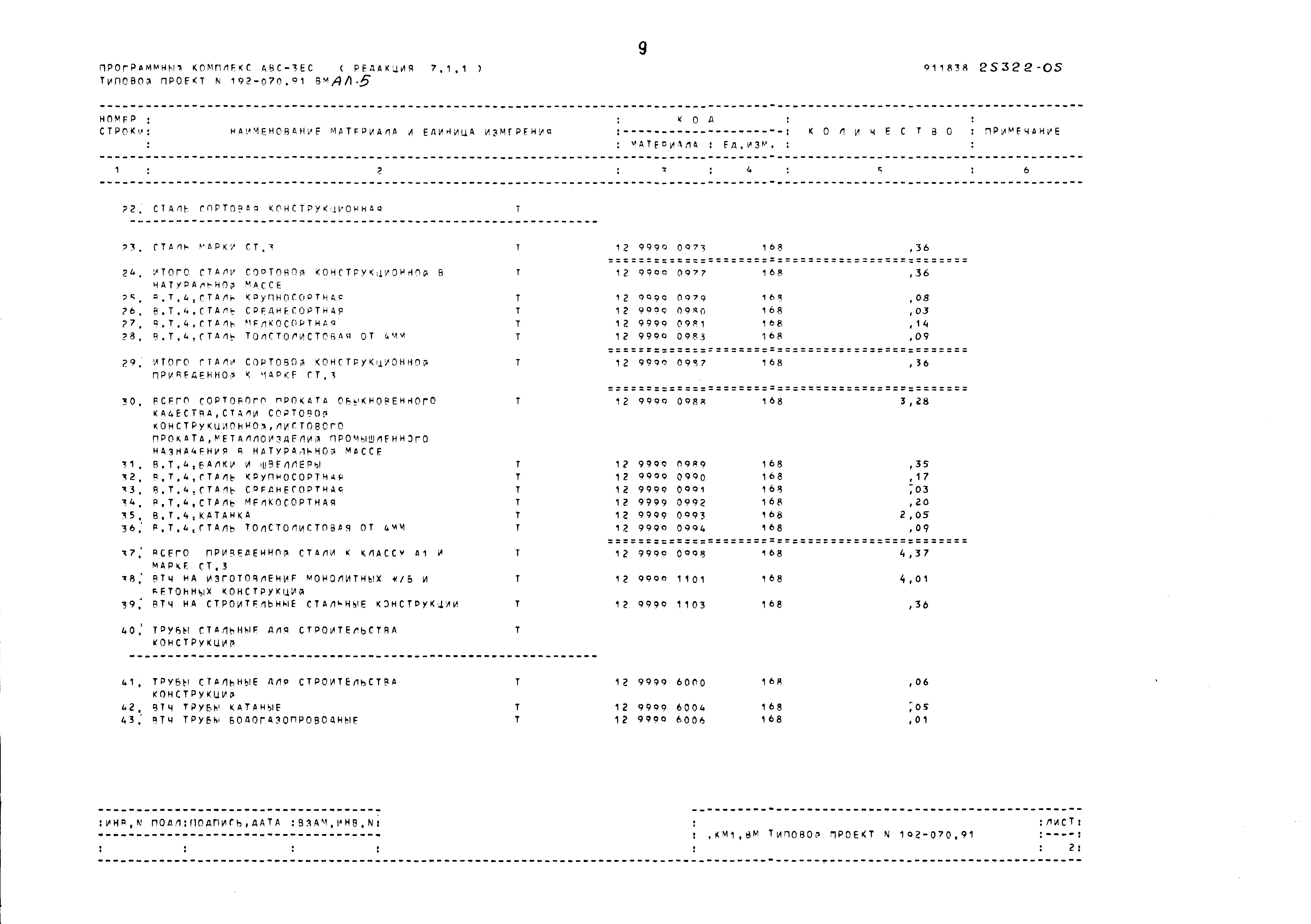 Типовой проект 192-070.91