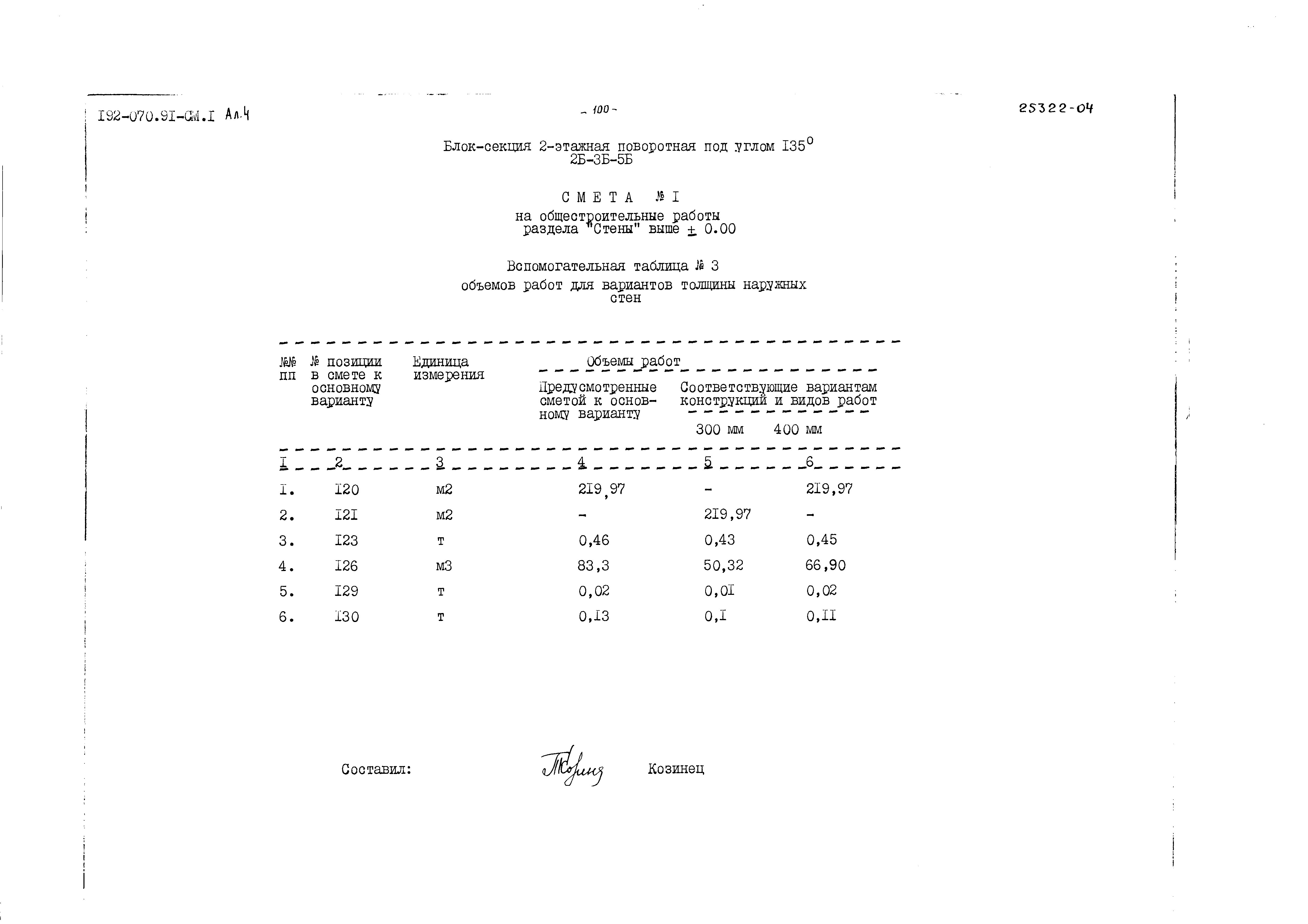 Типовой проект 192-070.91