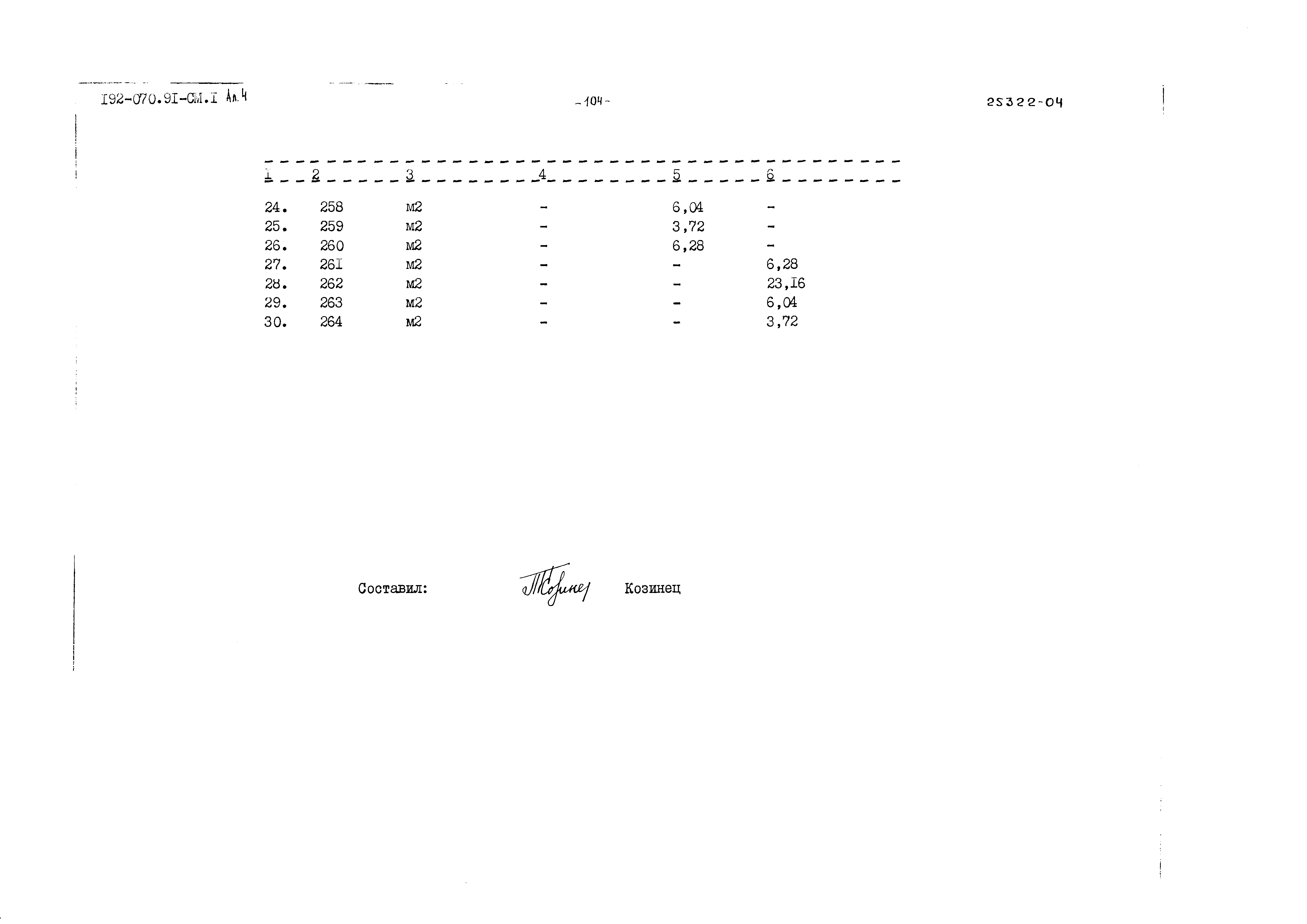 Типовой проект 192-070.91