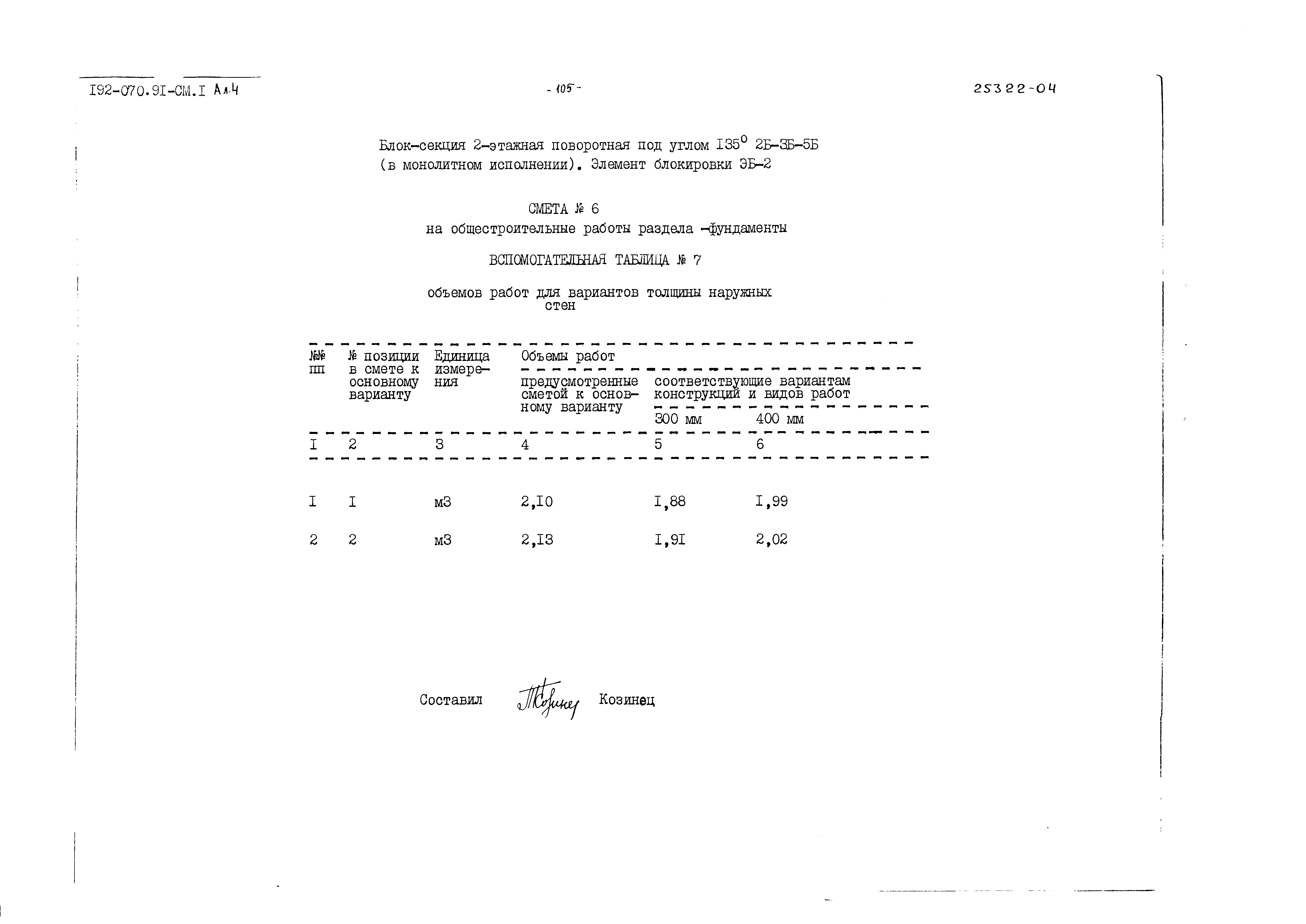 Типовой проект 192-070.91