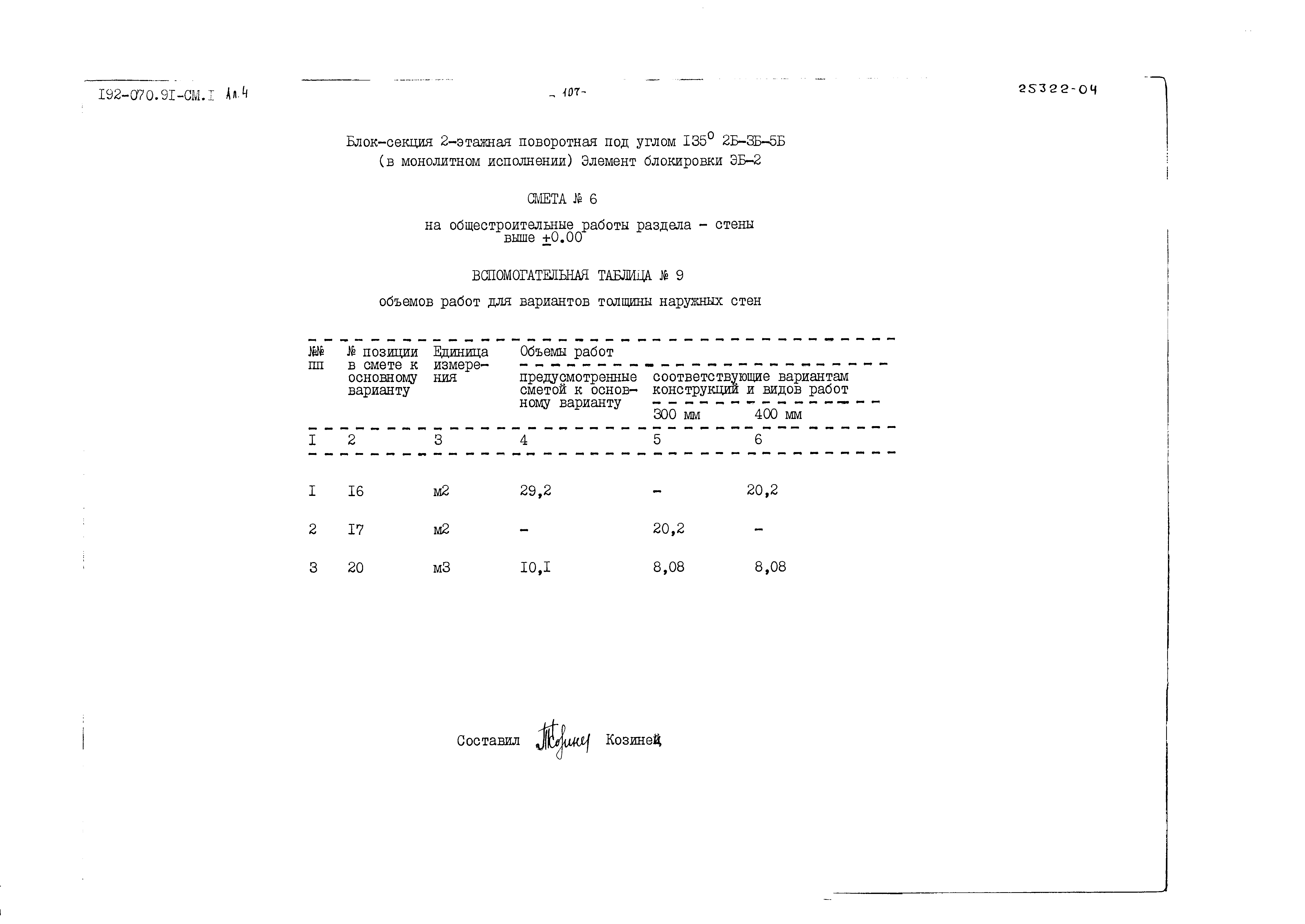 Типовой проект 192-070.91