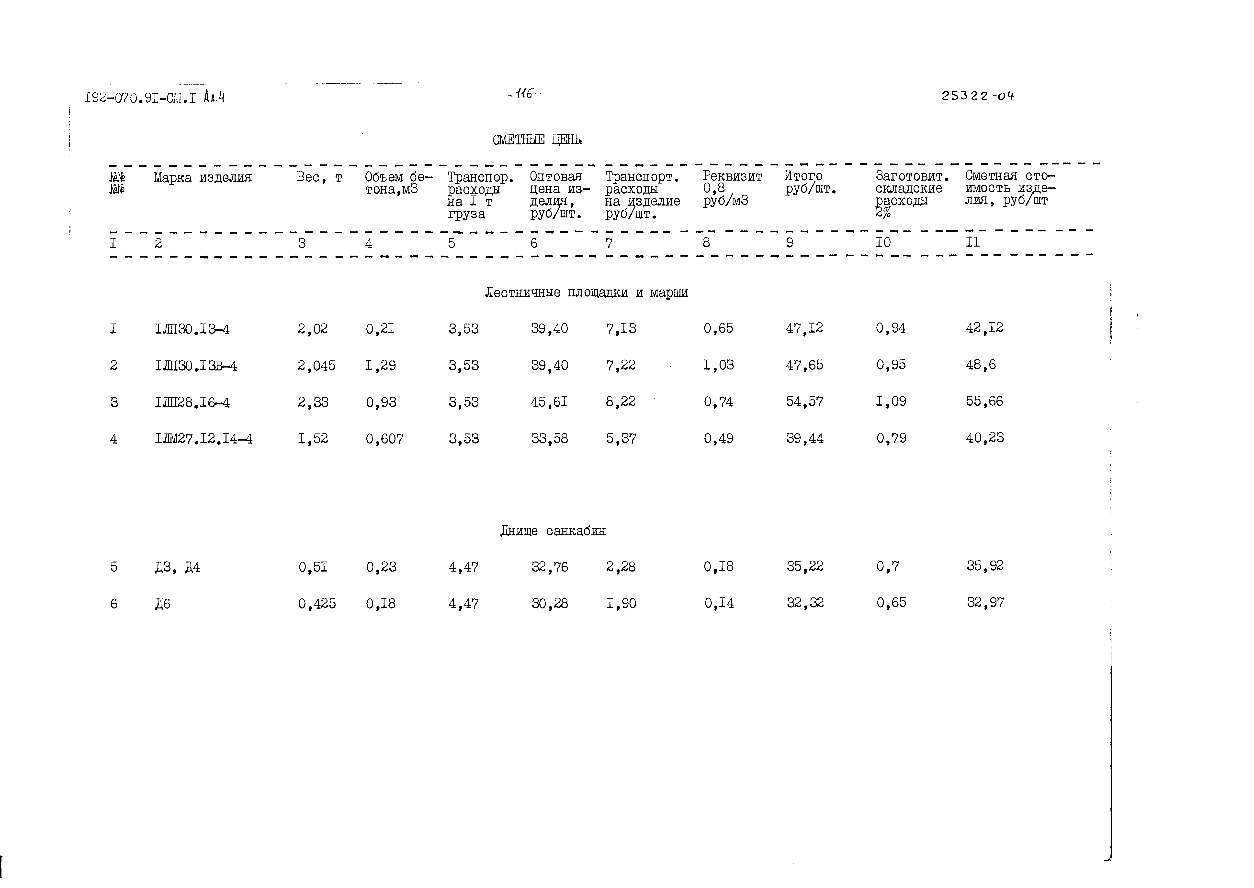 Типовой проект 192-070.91
