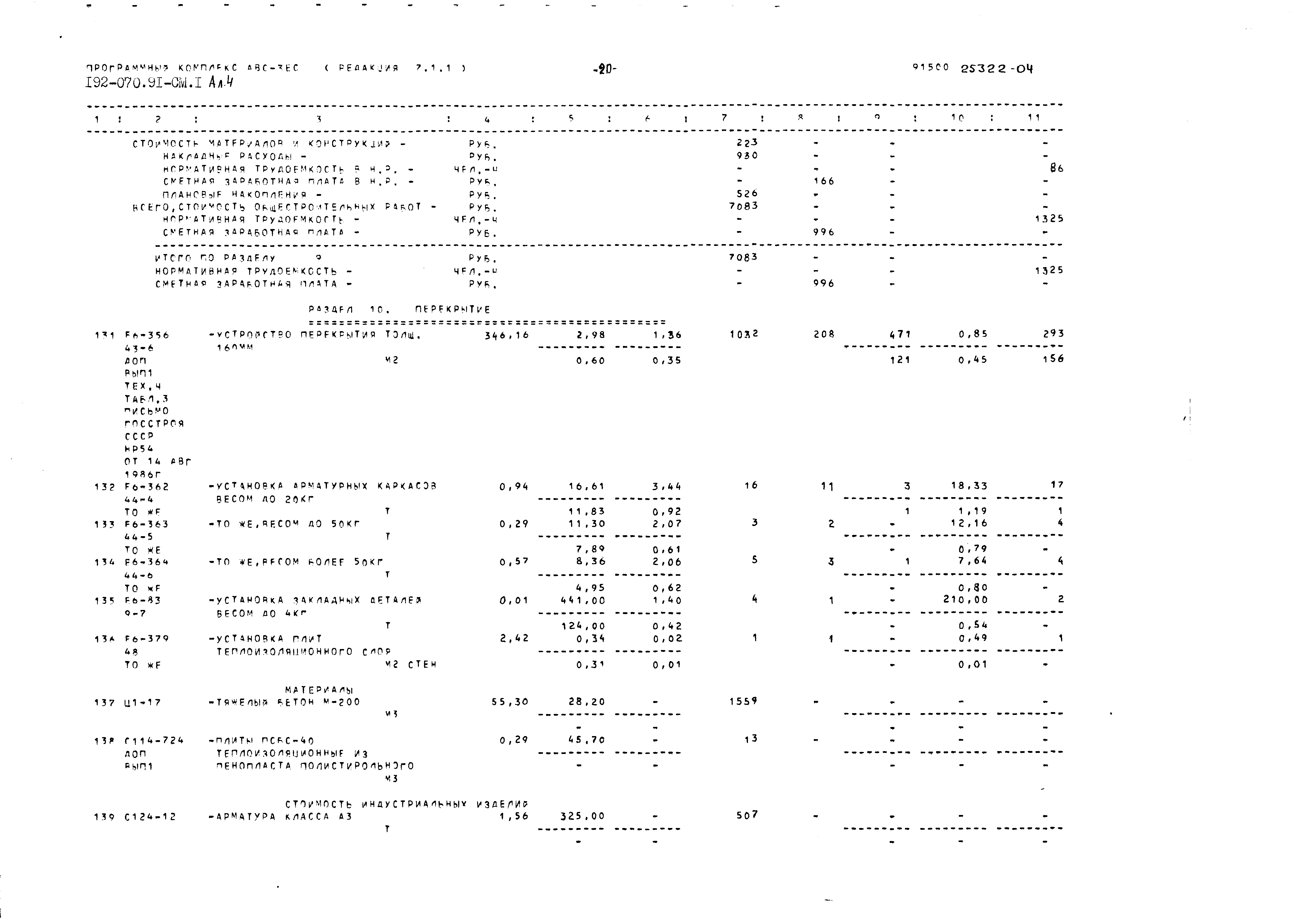 Типовой проект 192-070.91