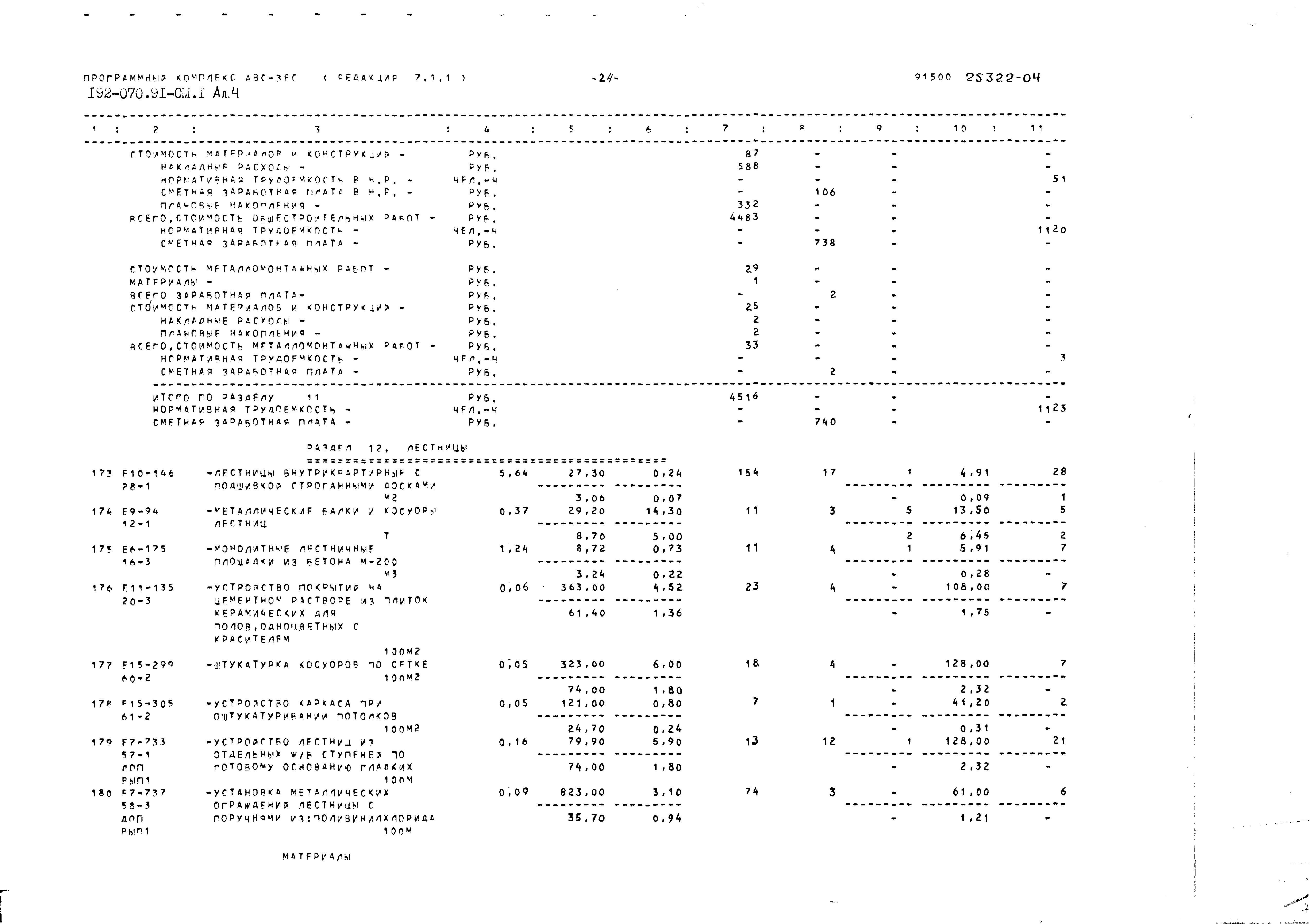 Типовой проект 192-070.91