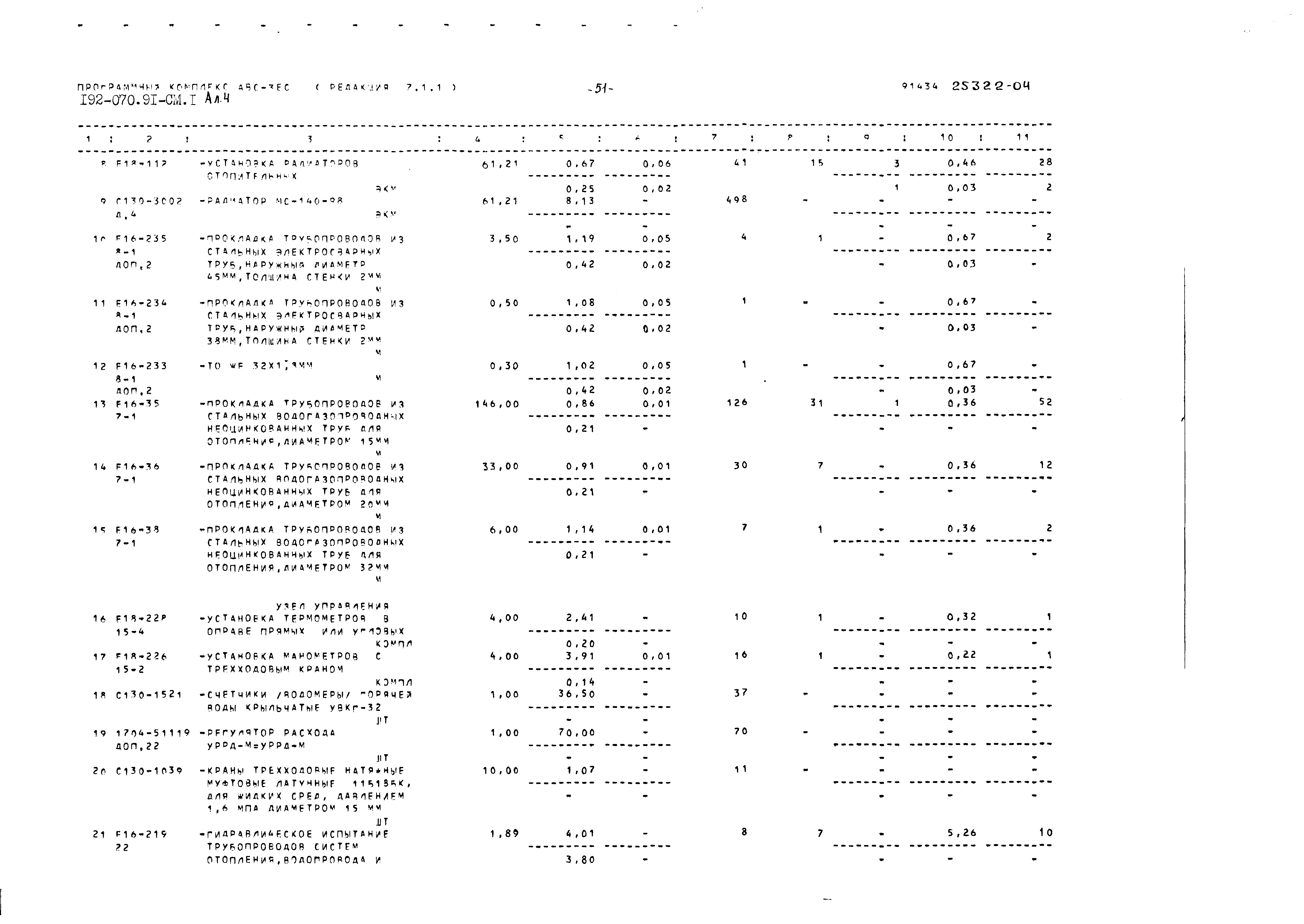 Типовой проект 192-070.91