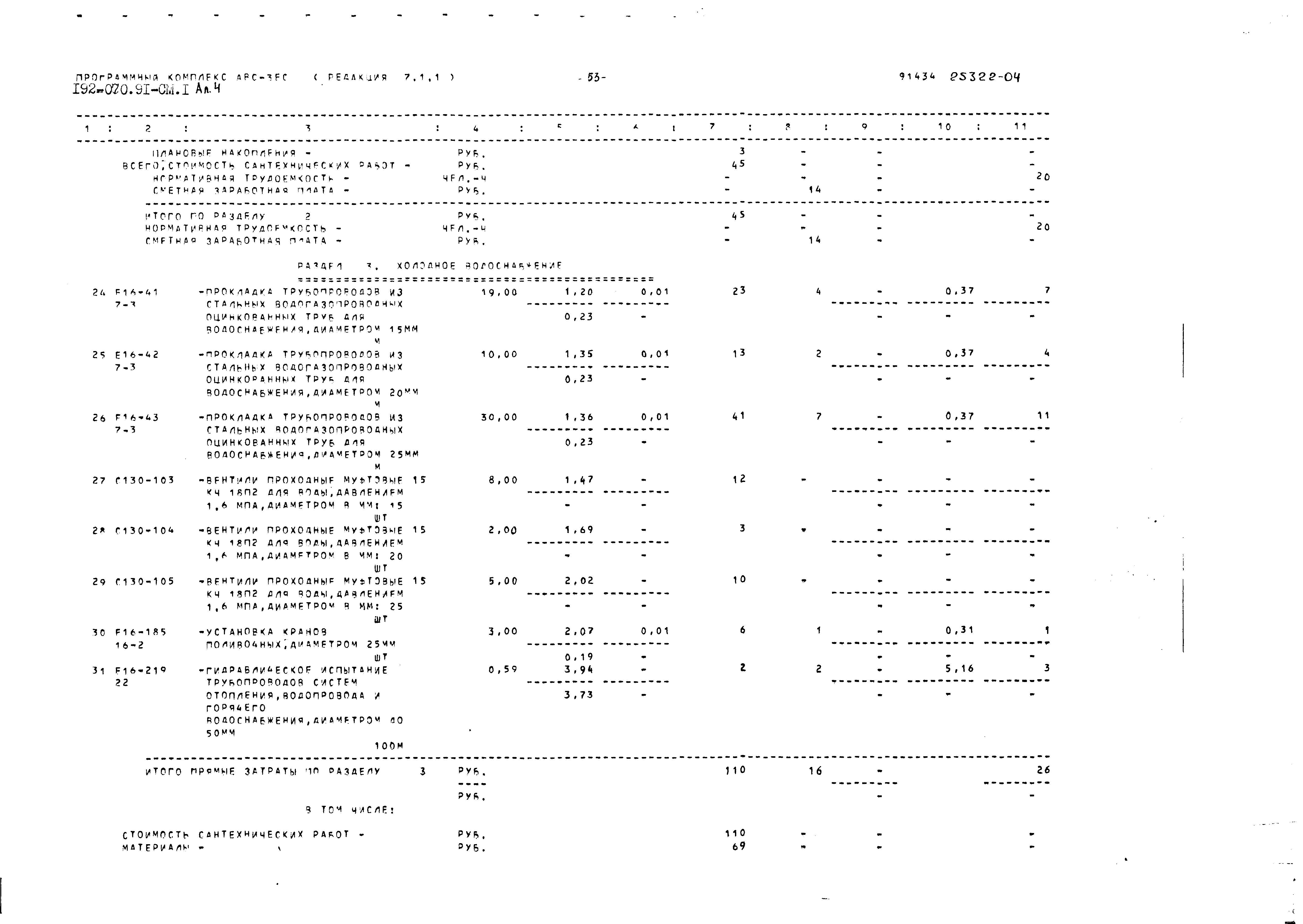 Типовой проект 192-070.91