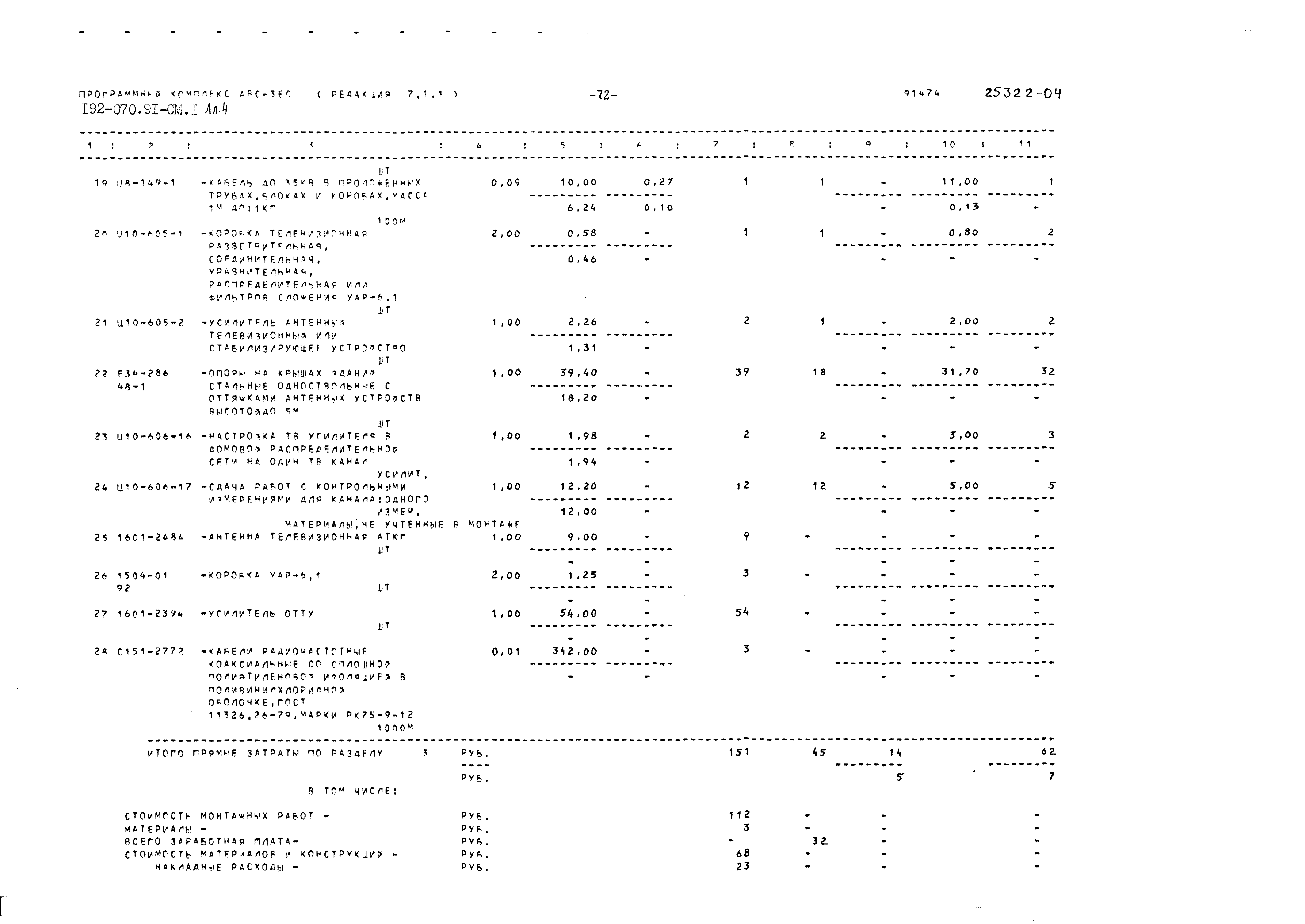 Типовой проект 192-070.91