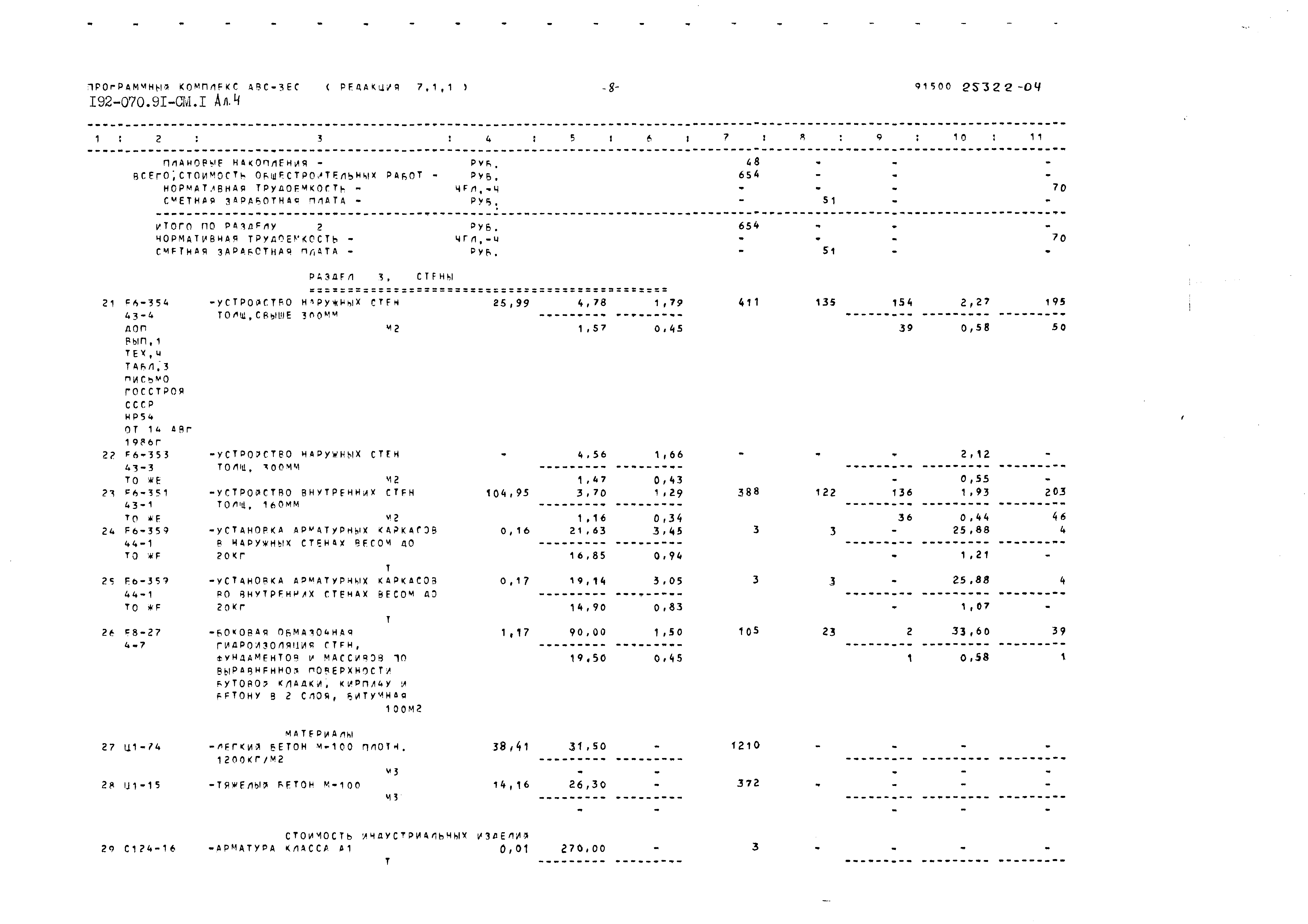 Типовой проект 192-070.91