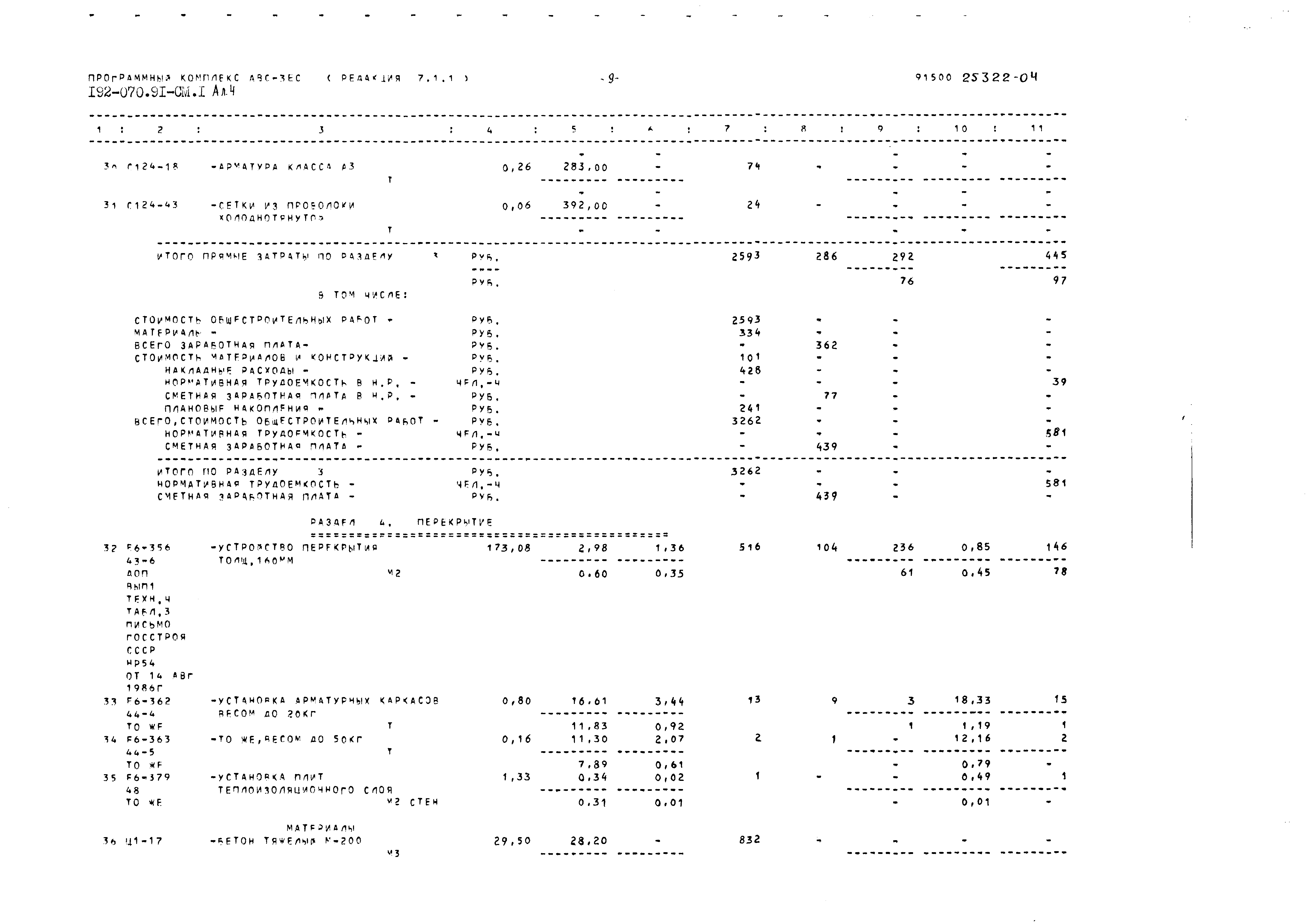 Типовой проект 192-070.91