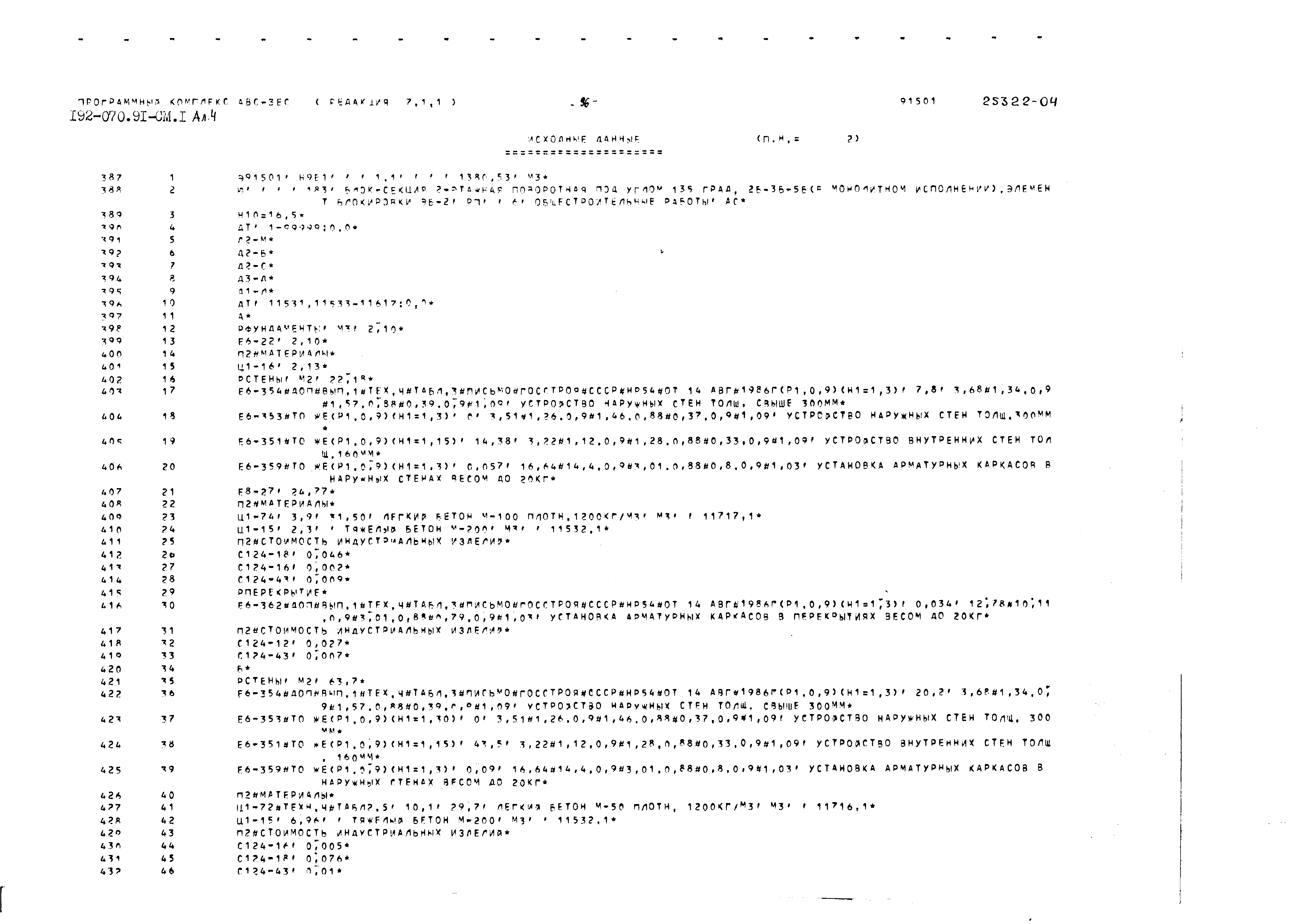 Типовой проект 192-070.91