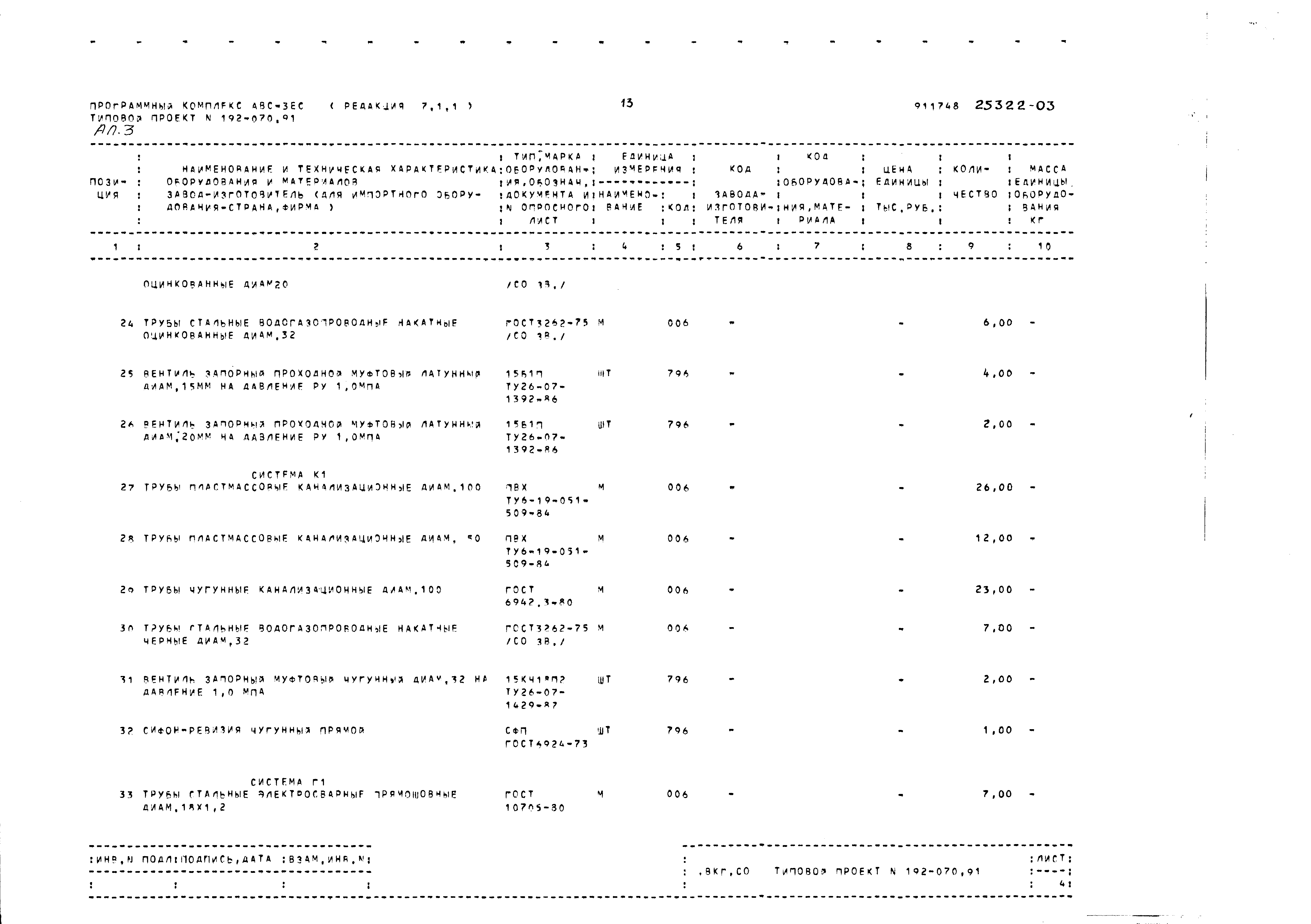 Типовой проект 192-070.91