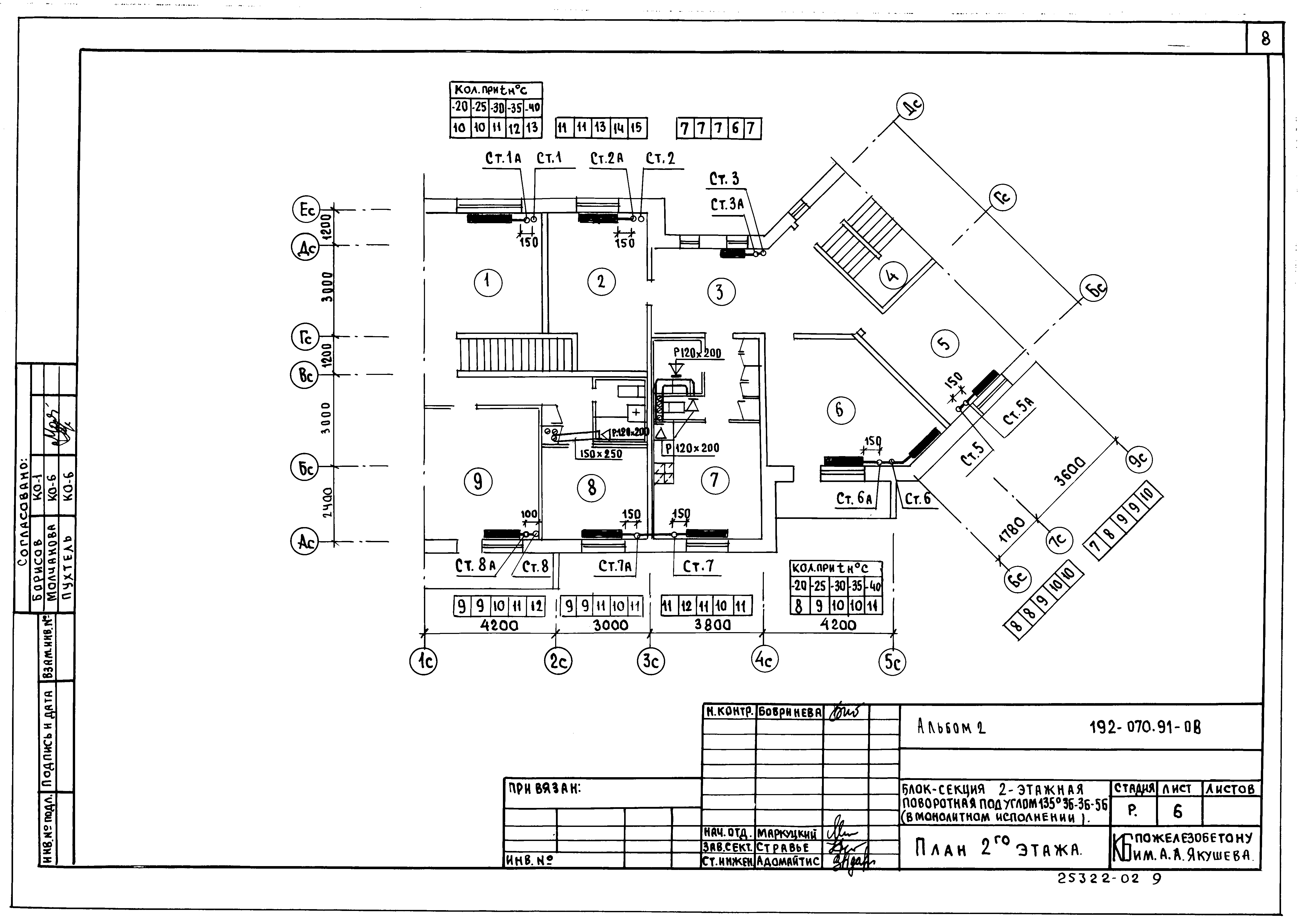 Типовой проект 192-070.91