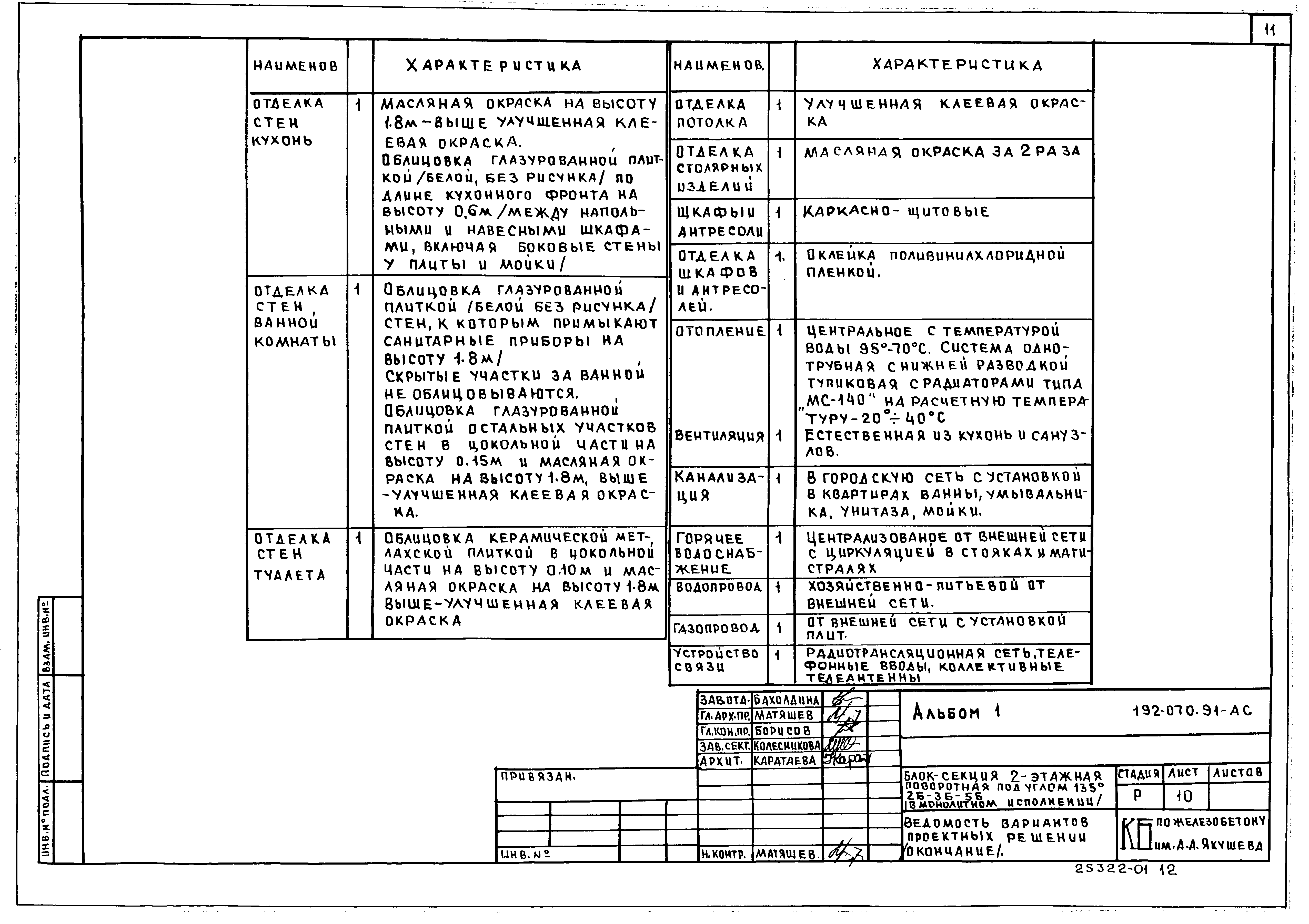 Типовой проект 192-070.91