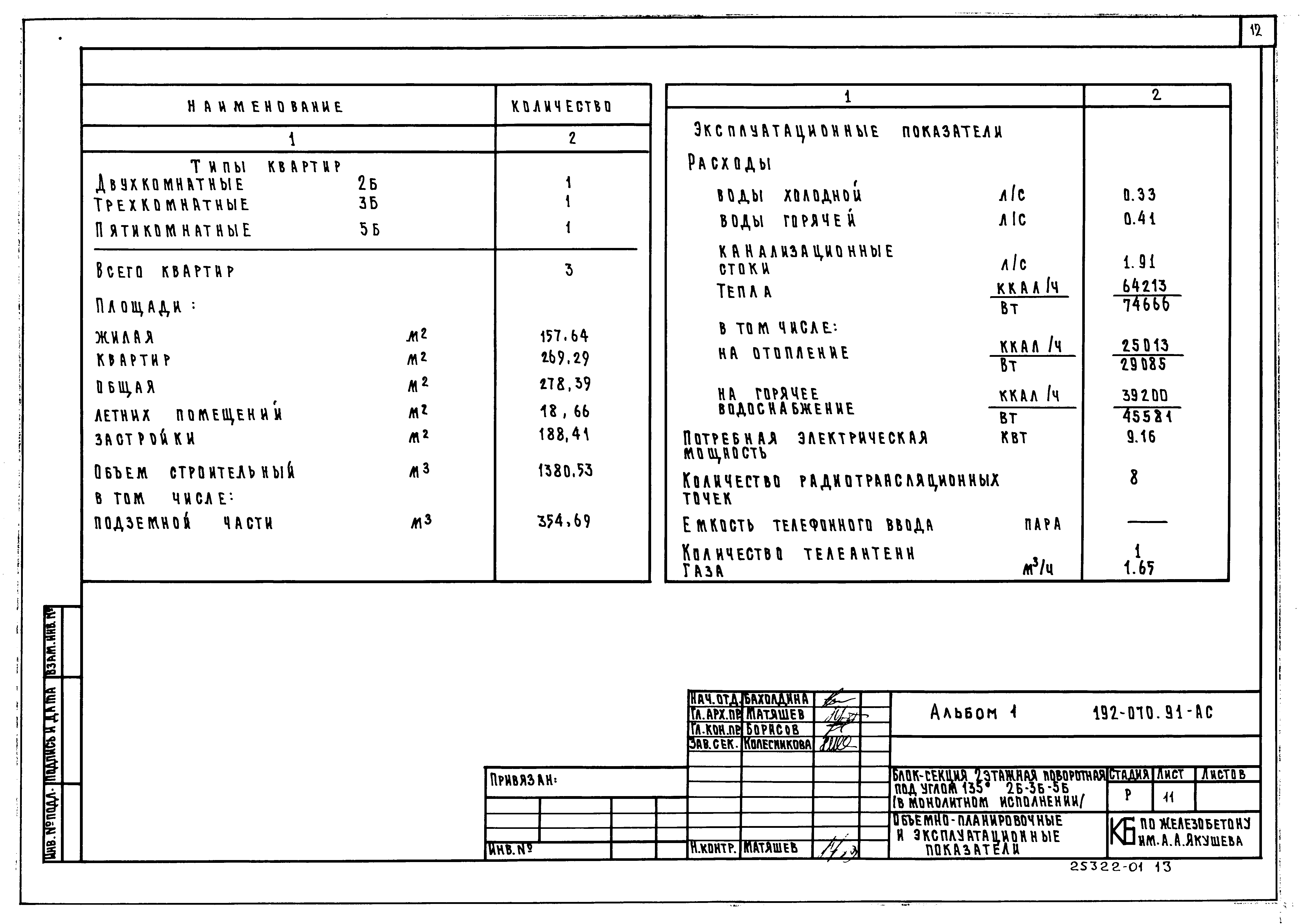 Типовой проект 192-070.91