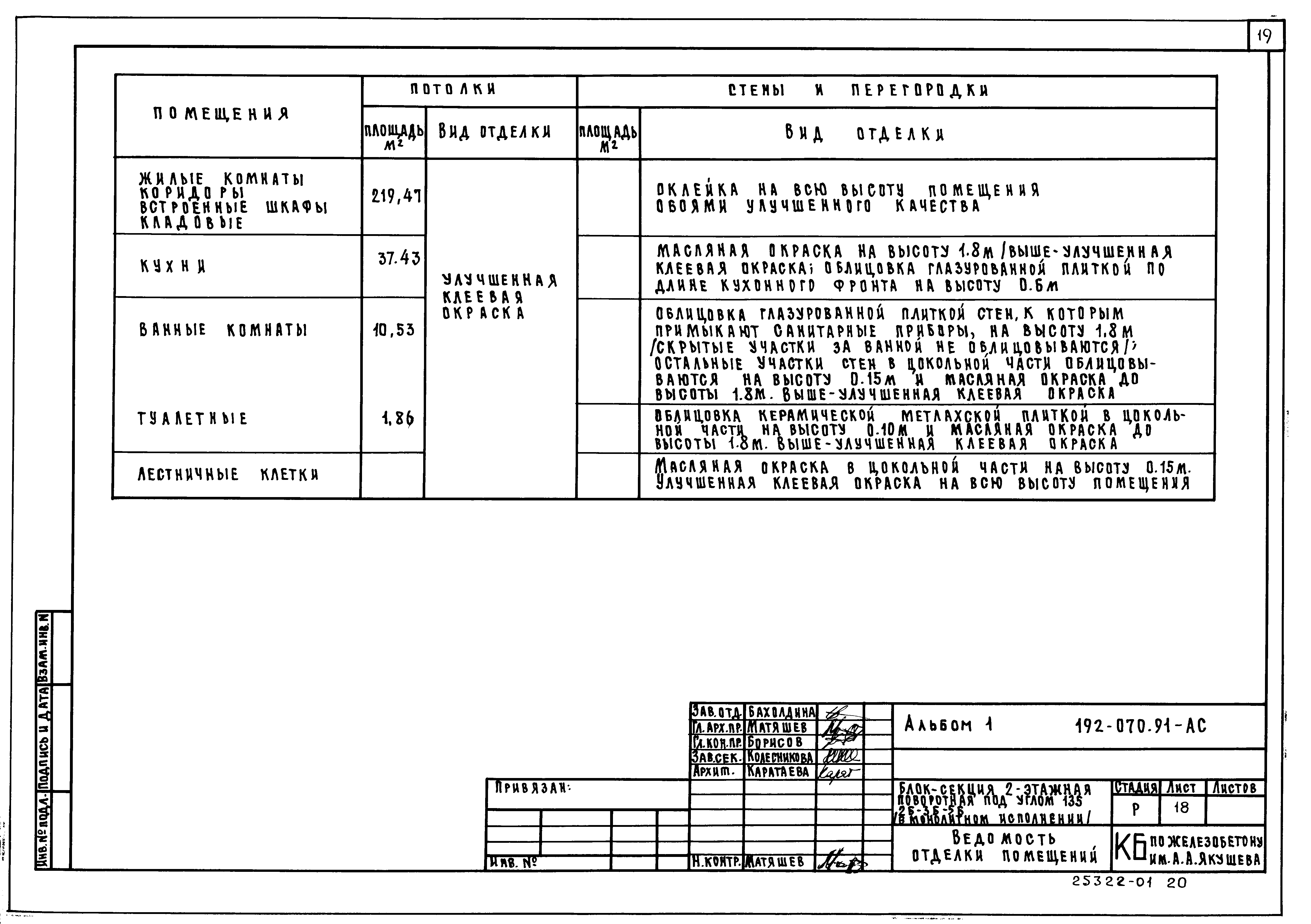 Типовой проект 192-070.91