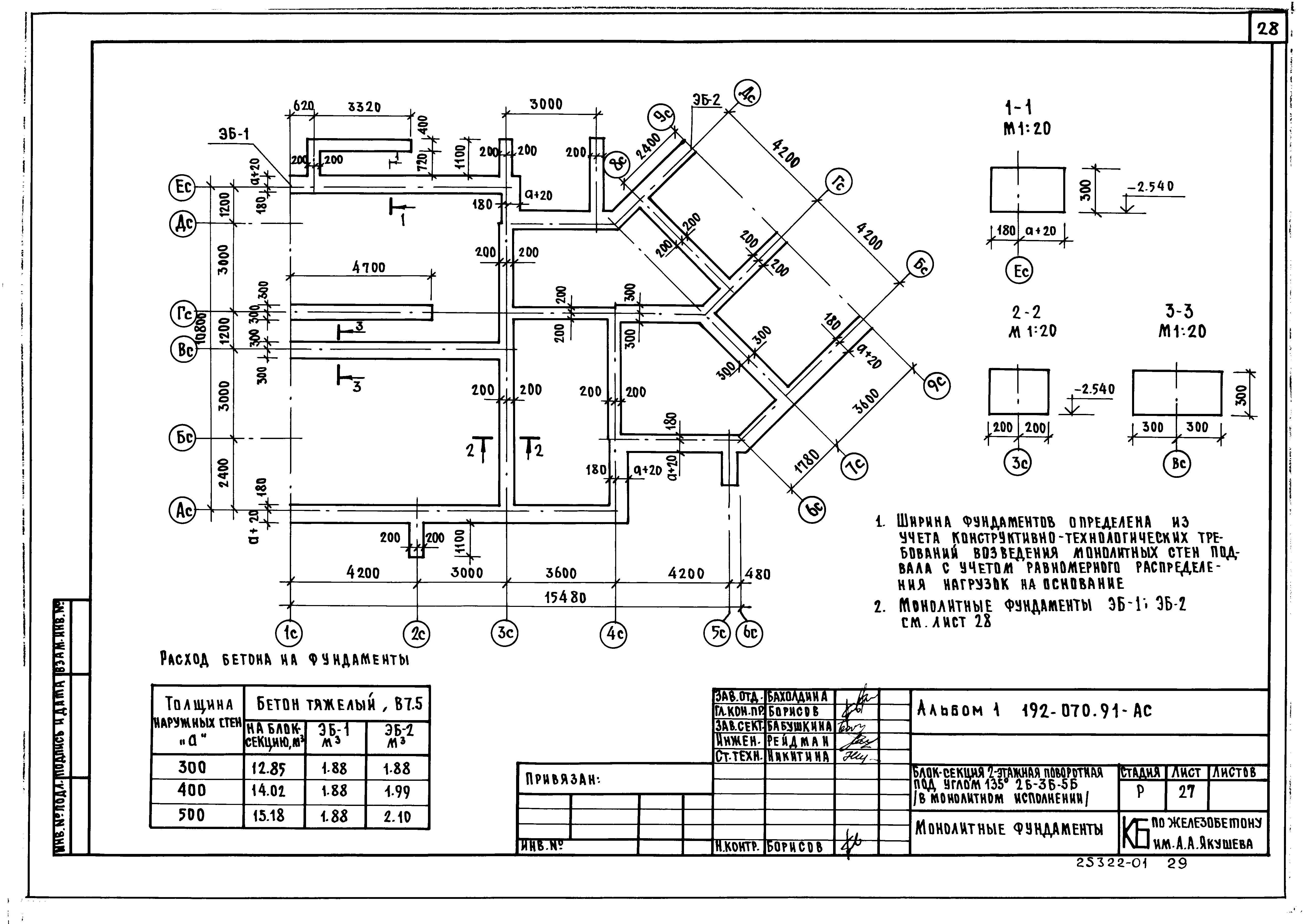 Типовой проект 192-070.91