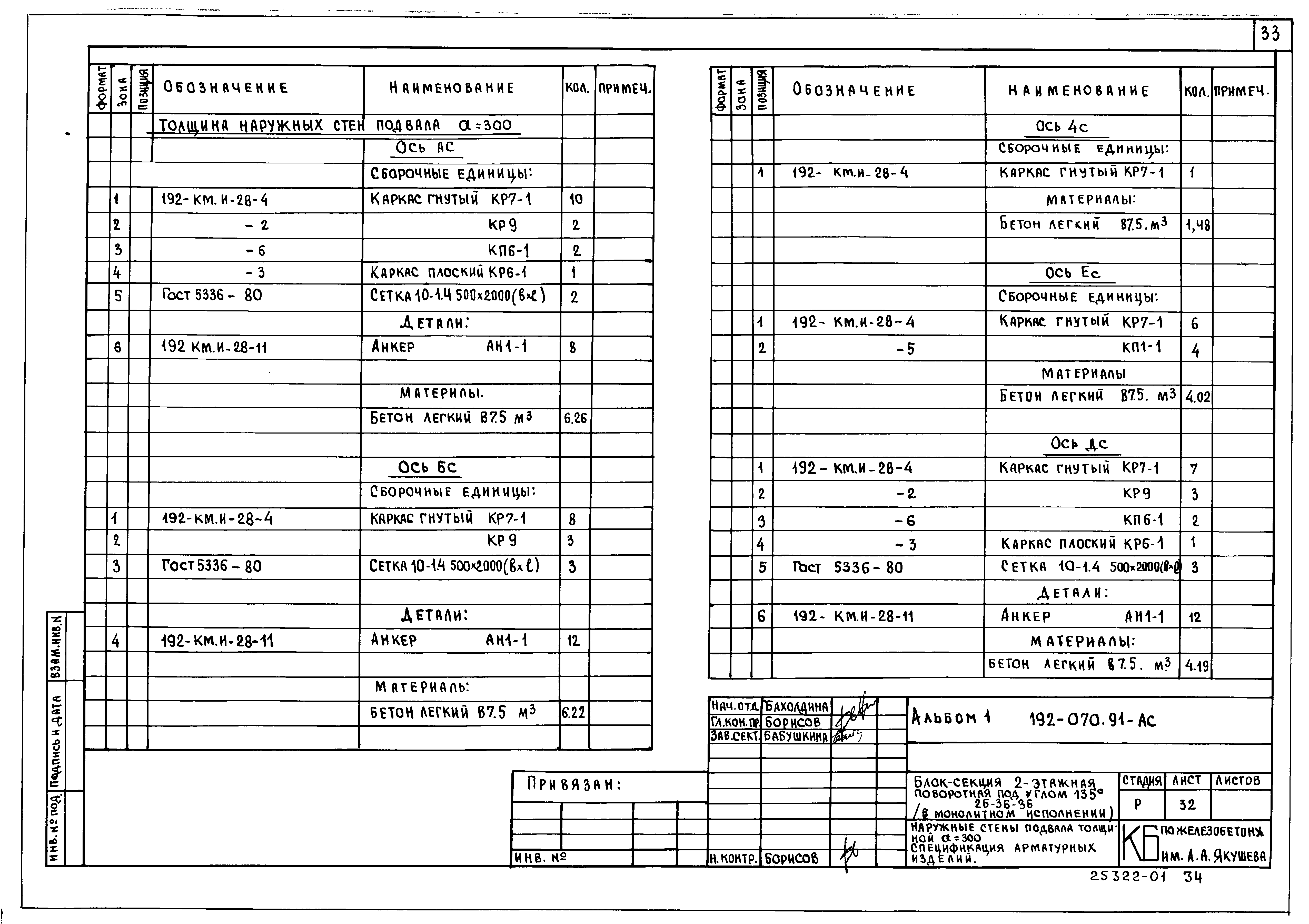Типовой проект 192-070.91
