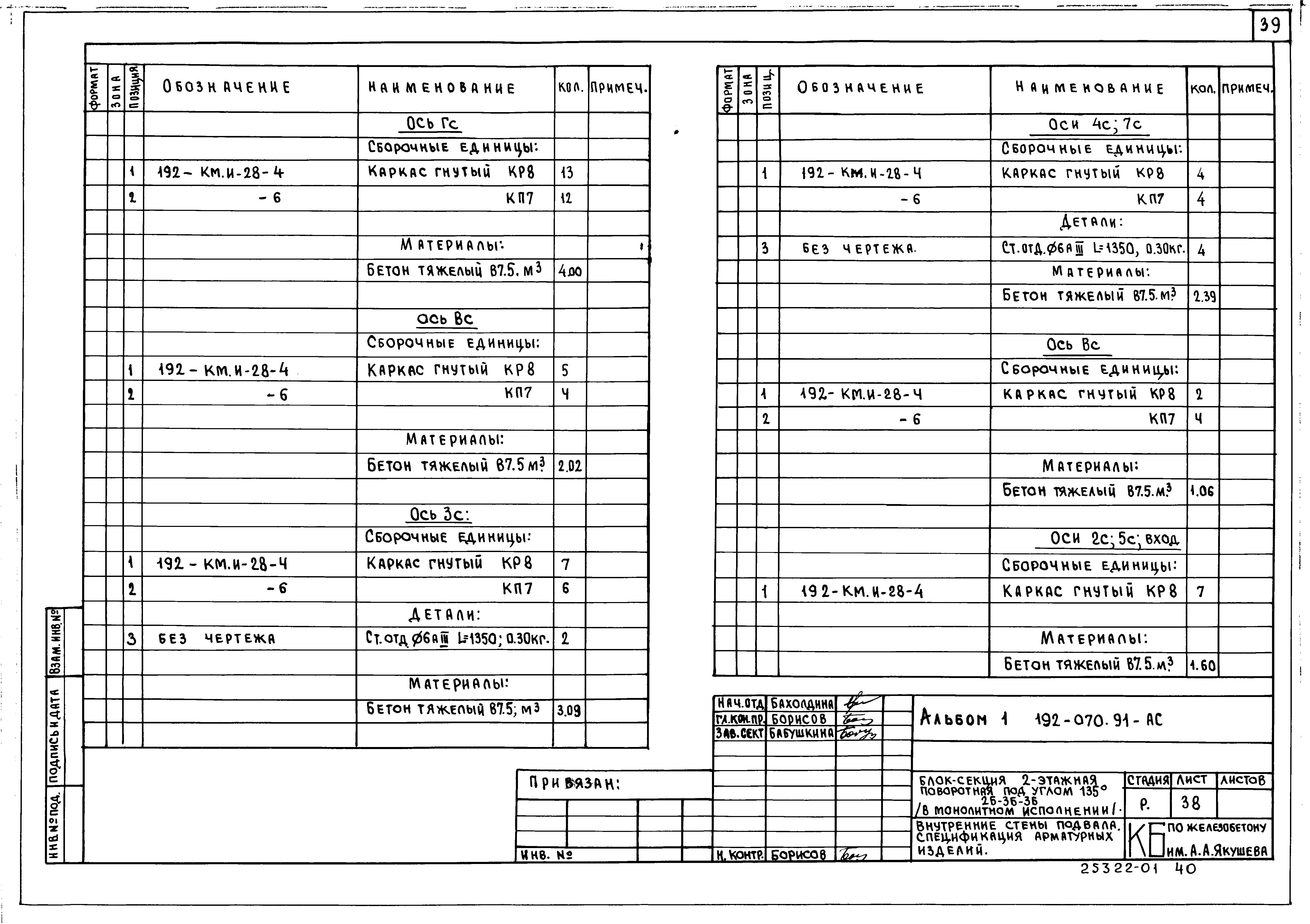 Типовой проект 192-070.91