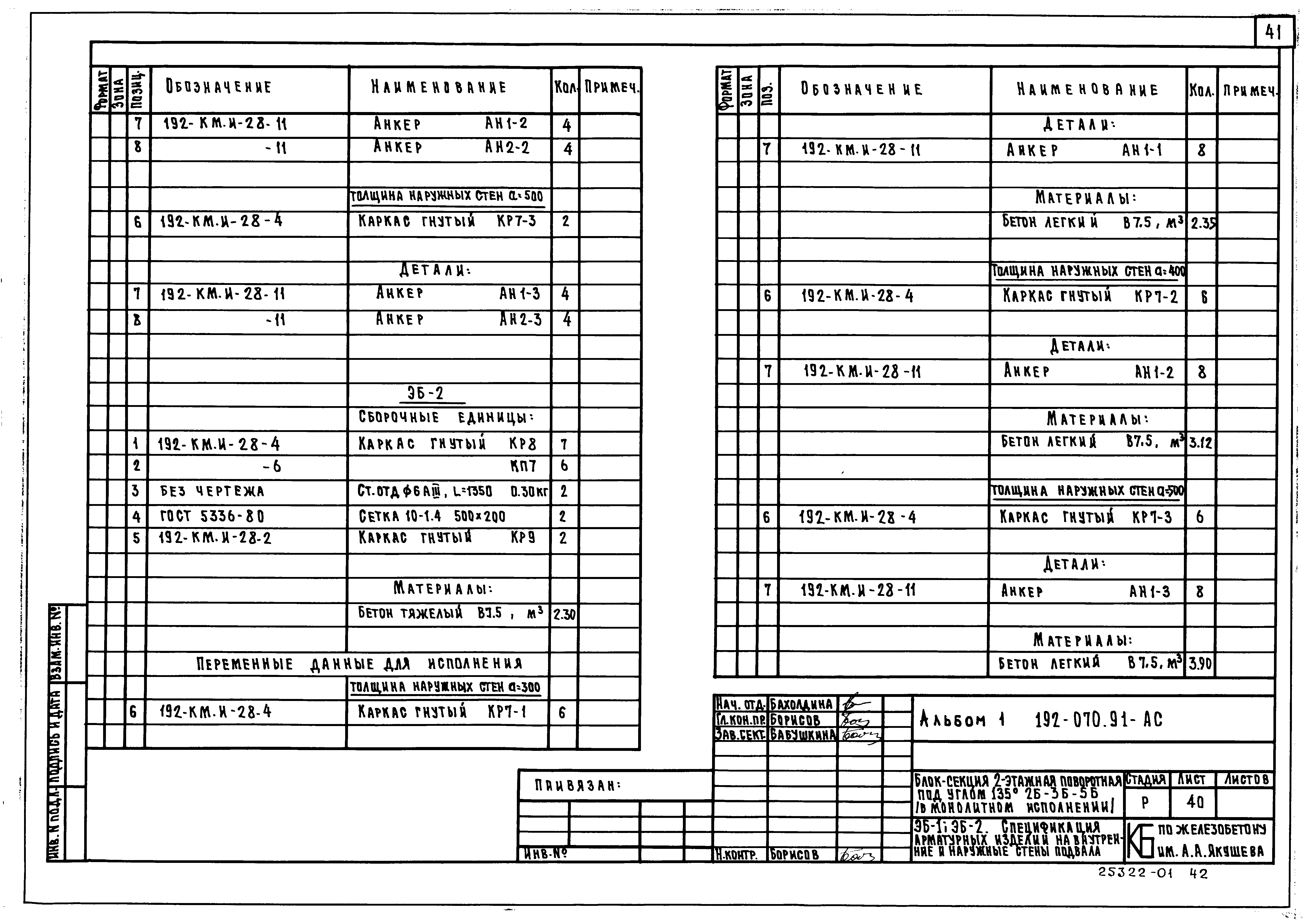 Типовой проект 192-070.91