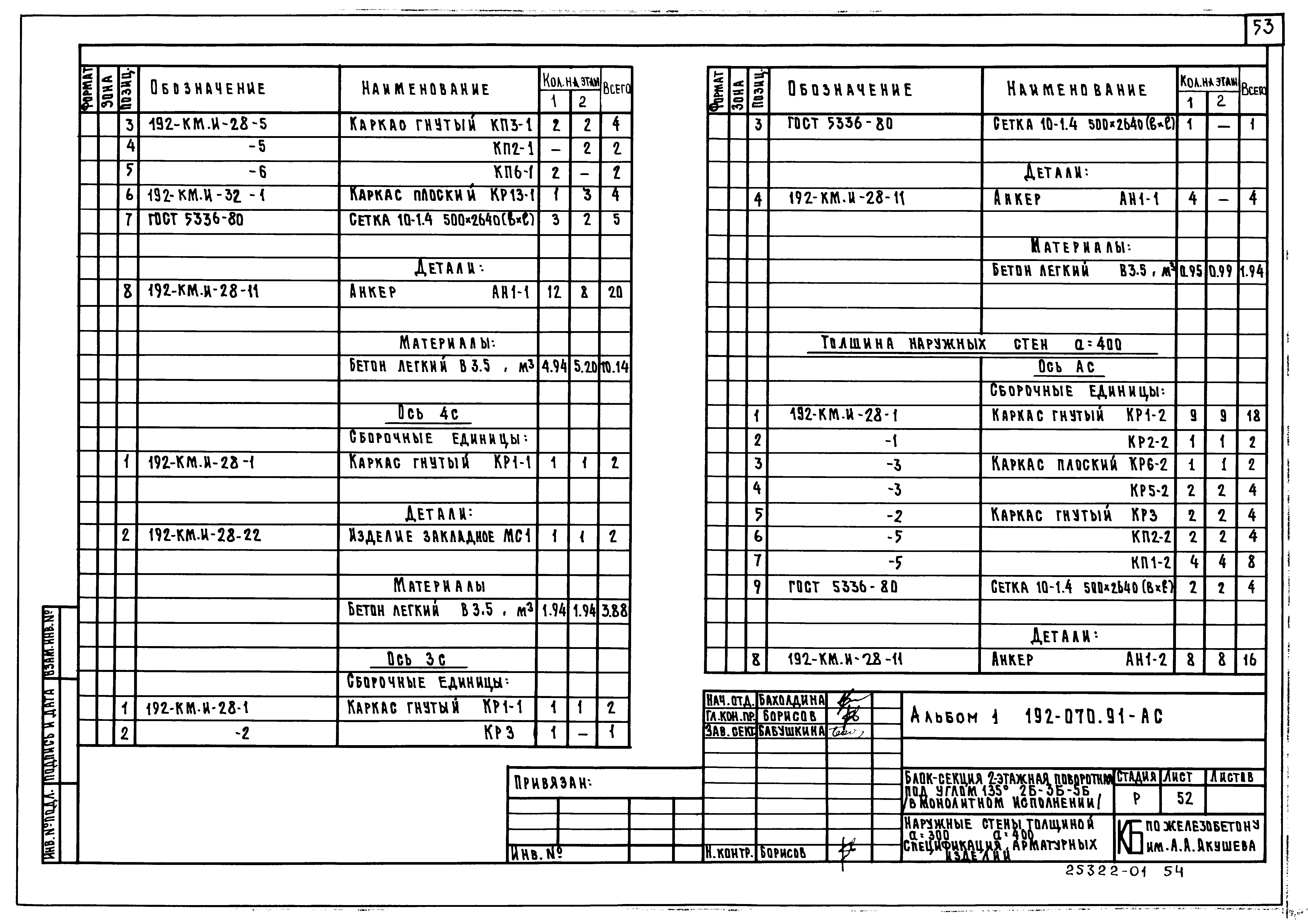 Типовой проект 192-070.91