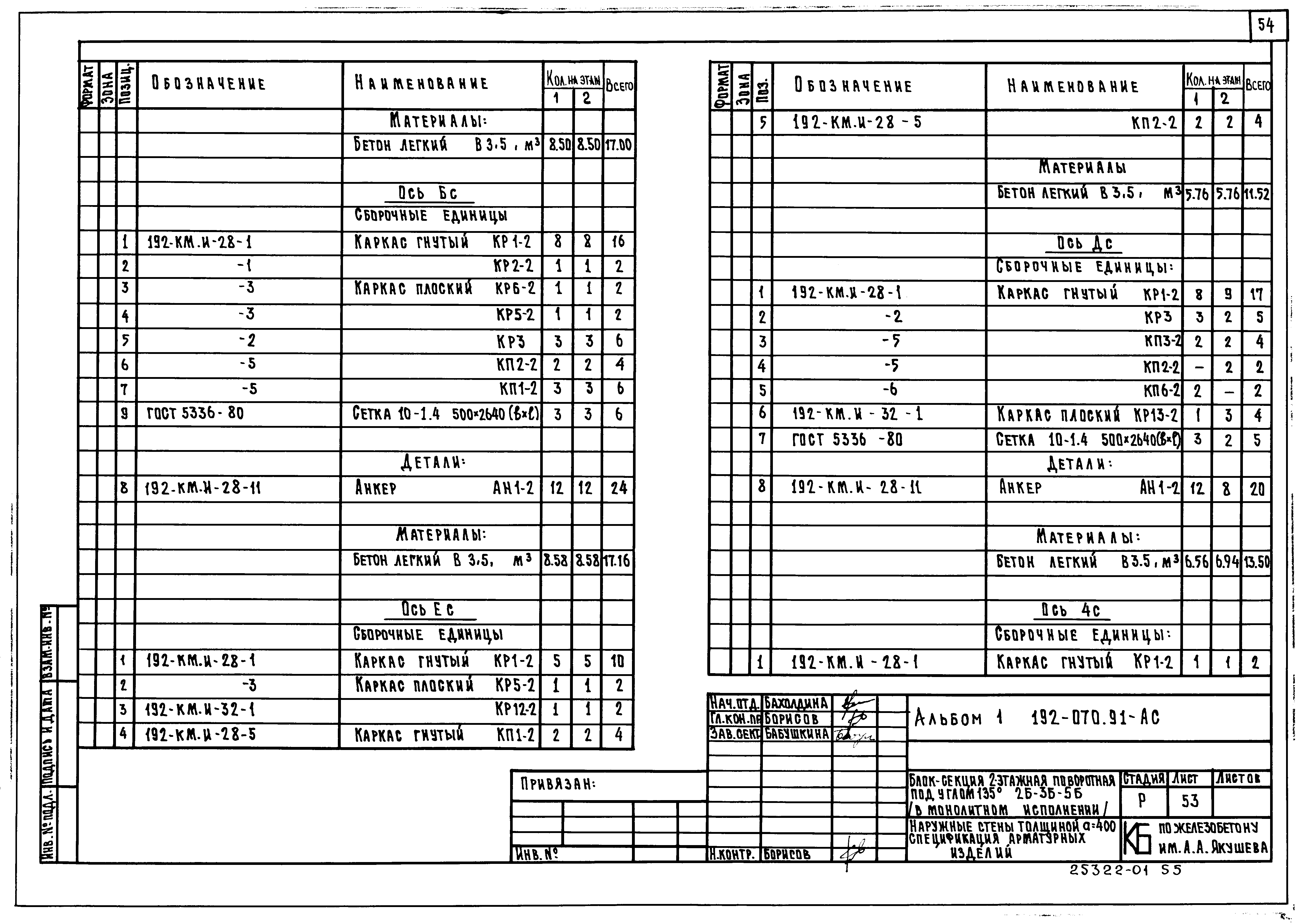 Типовой проект 192-070.91