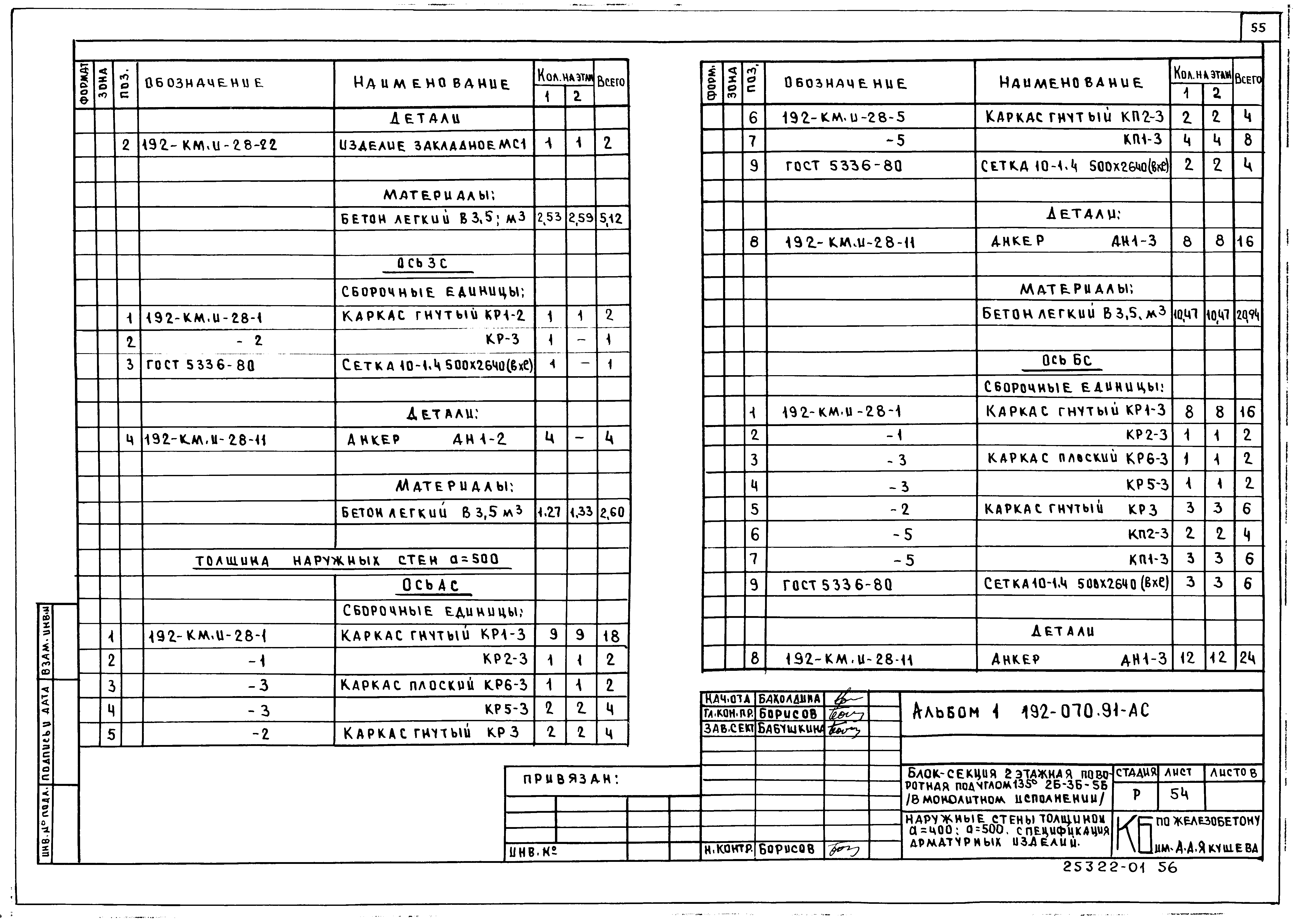 Типовой проект 192-070.91