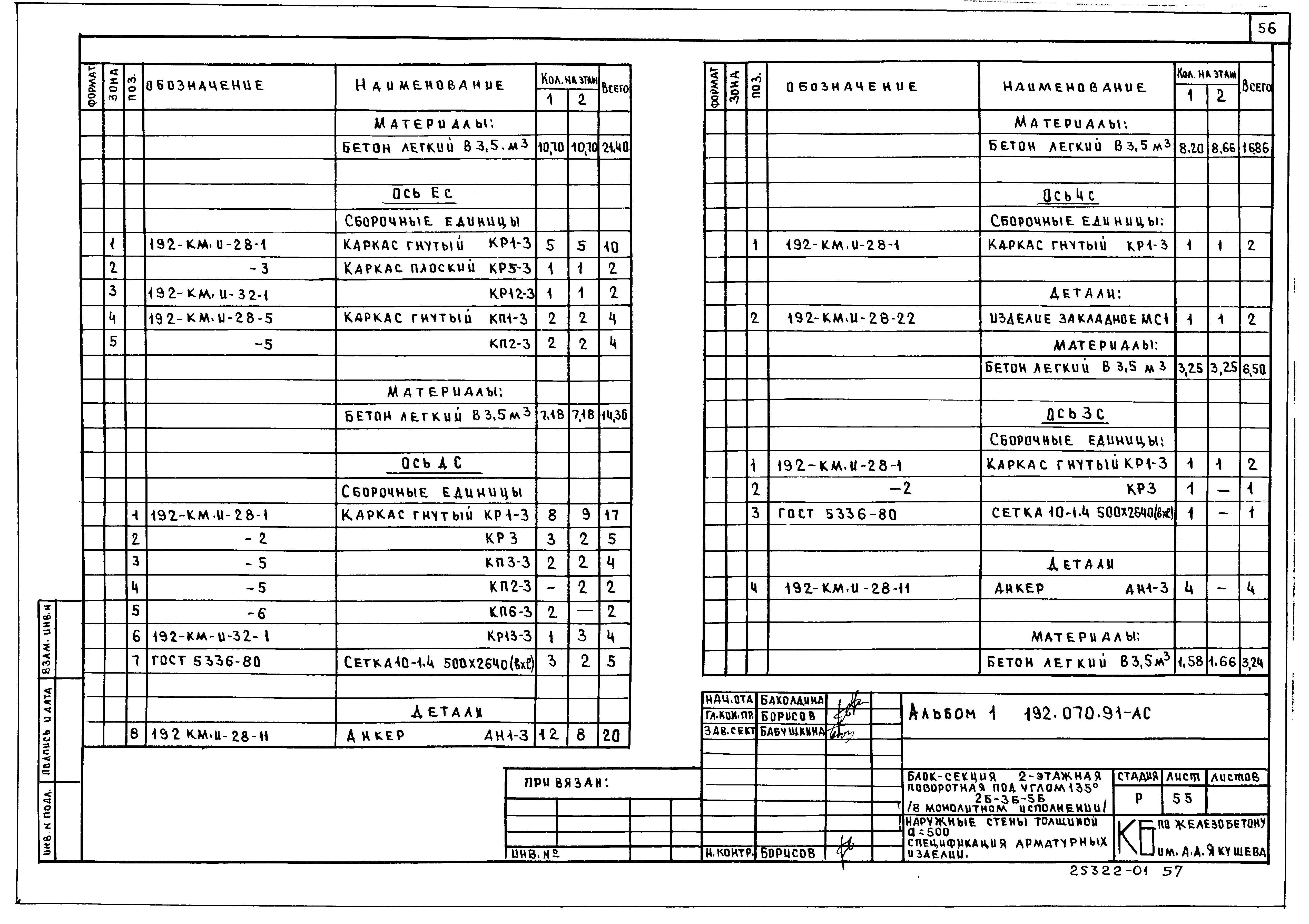 Типовой проект 192-070.91