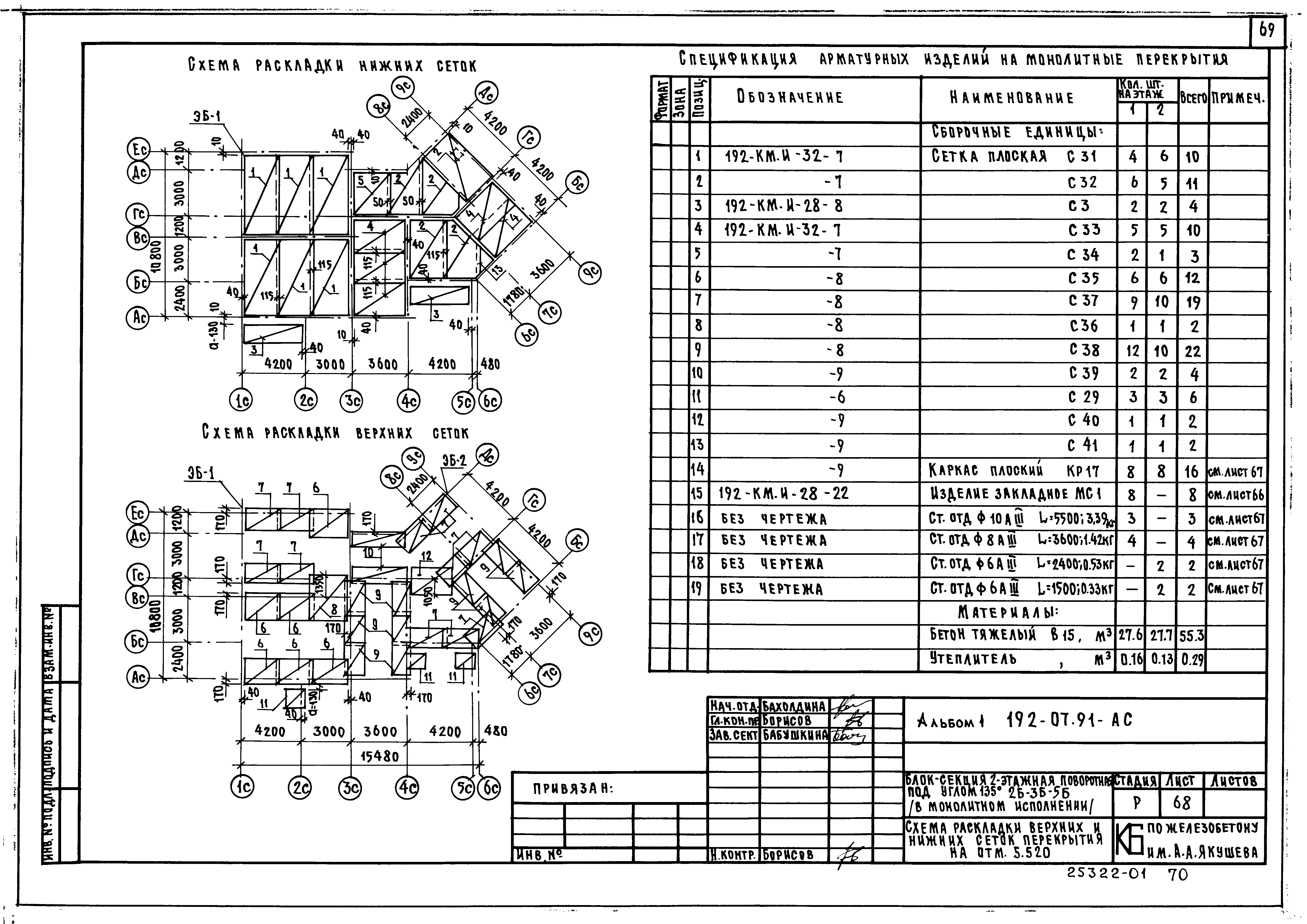 Типовой проект 192-070.91