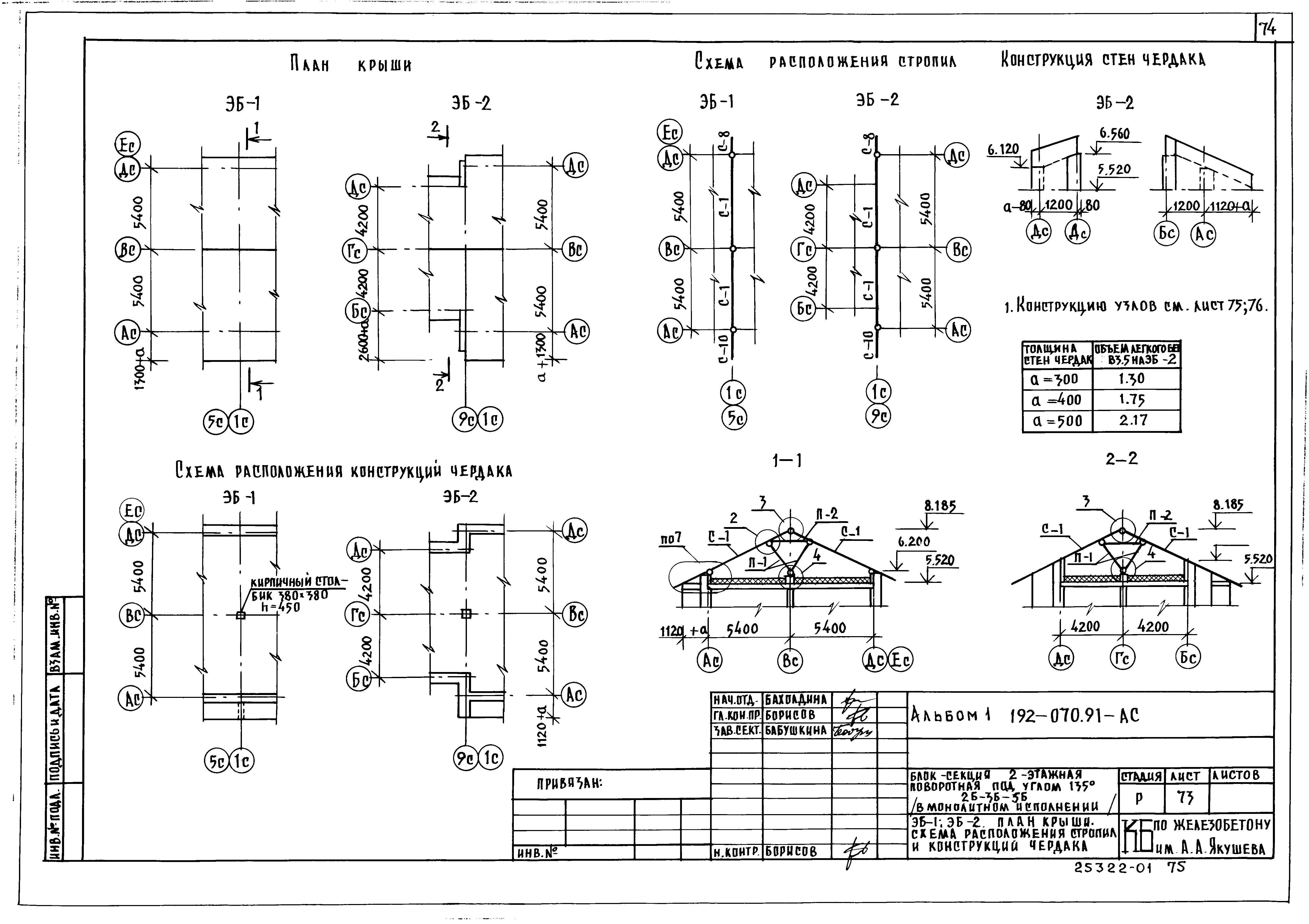 Типовой проект 192-070.91