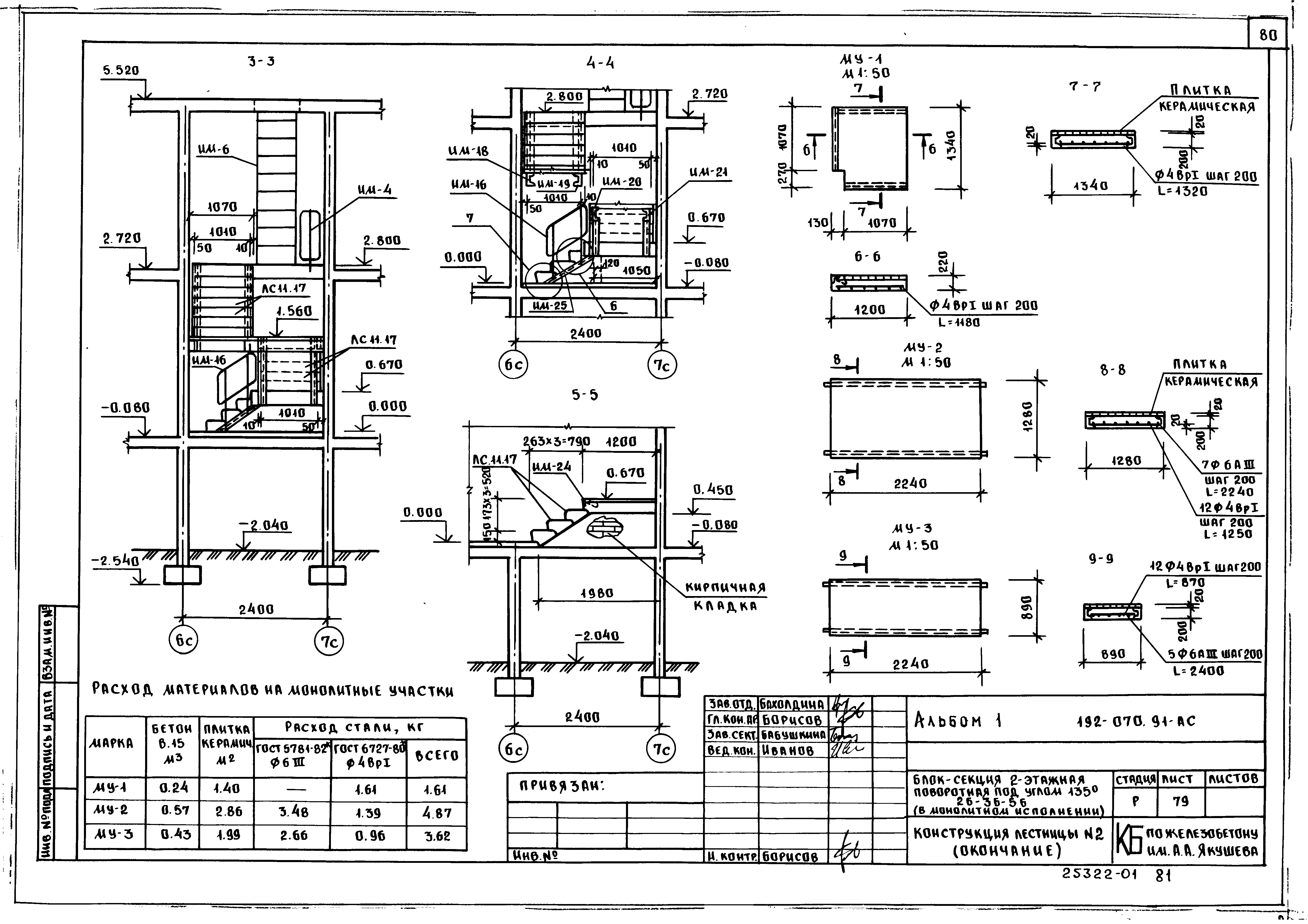 Типовой проект 192-070.91