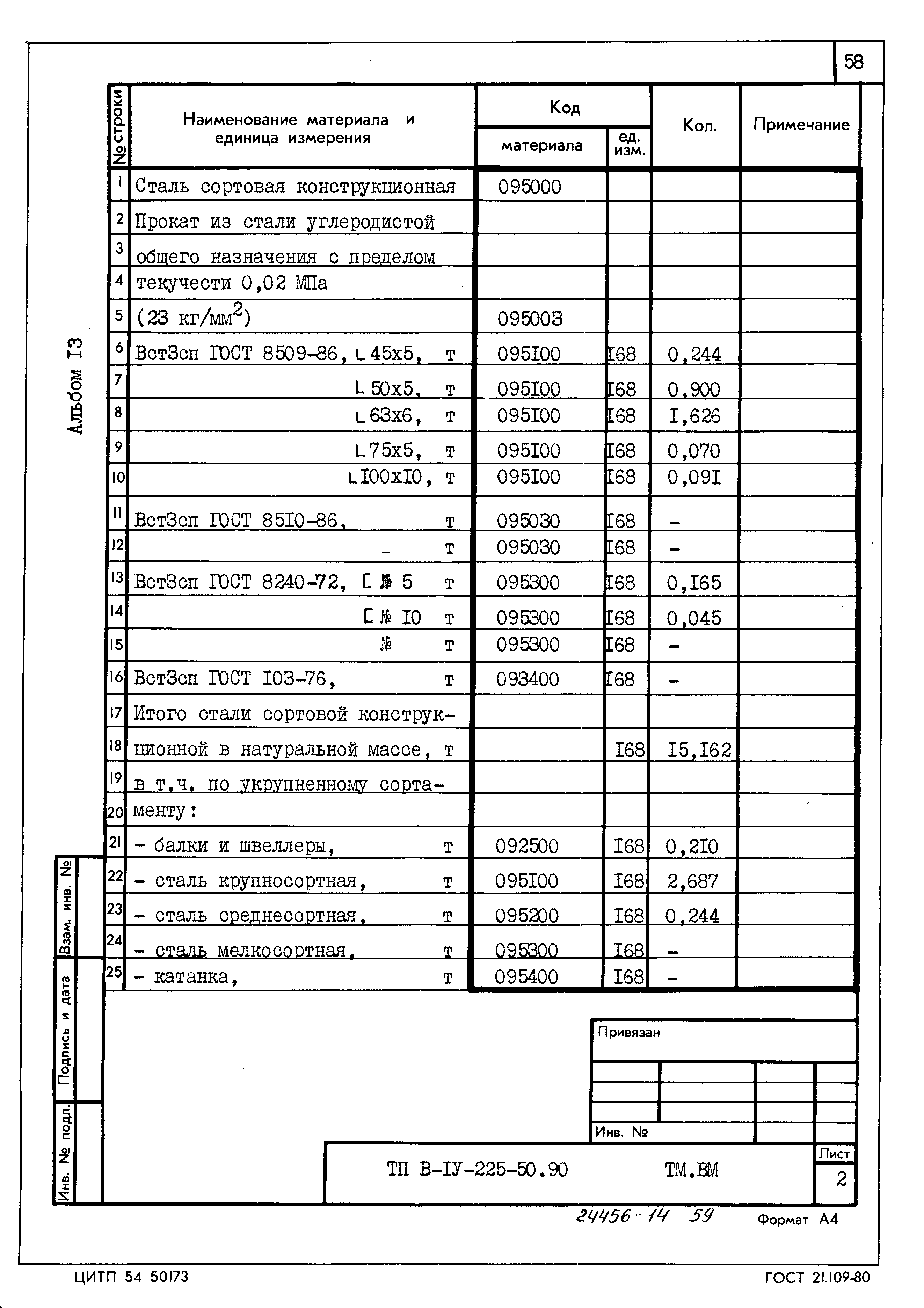 Типовой проект В-IV-225-50.90