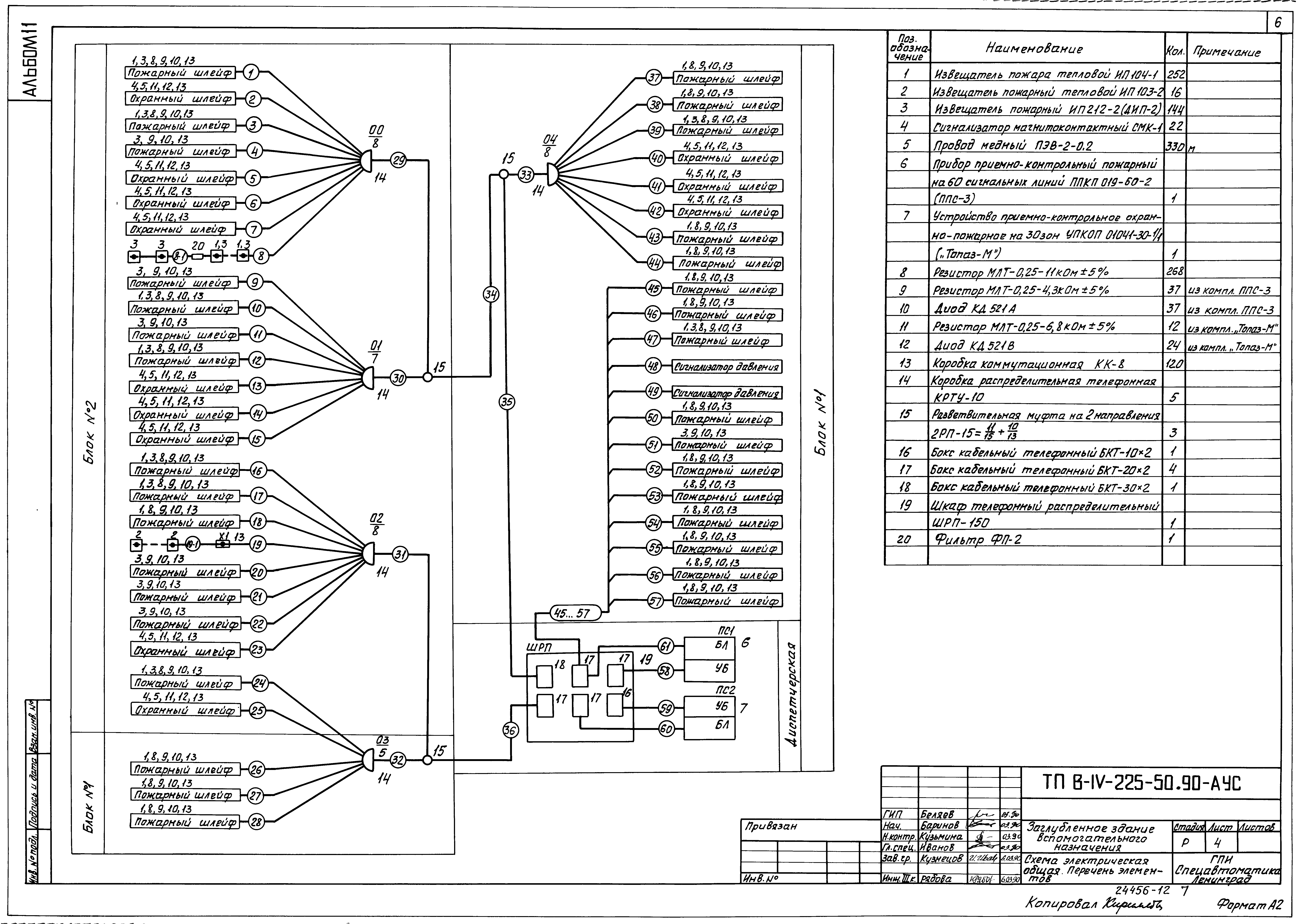 Типовой проект В-IV-225-50.90