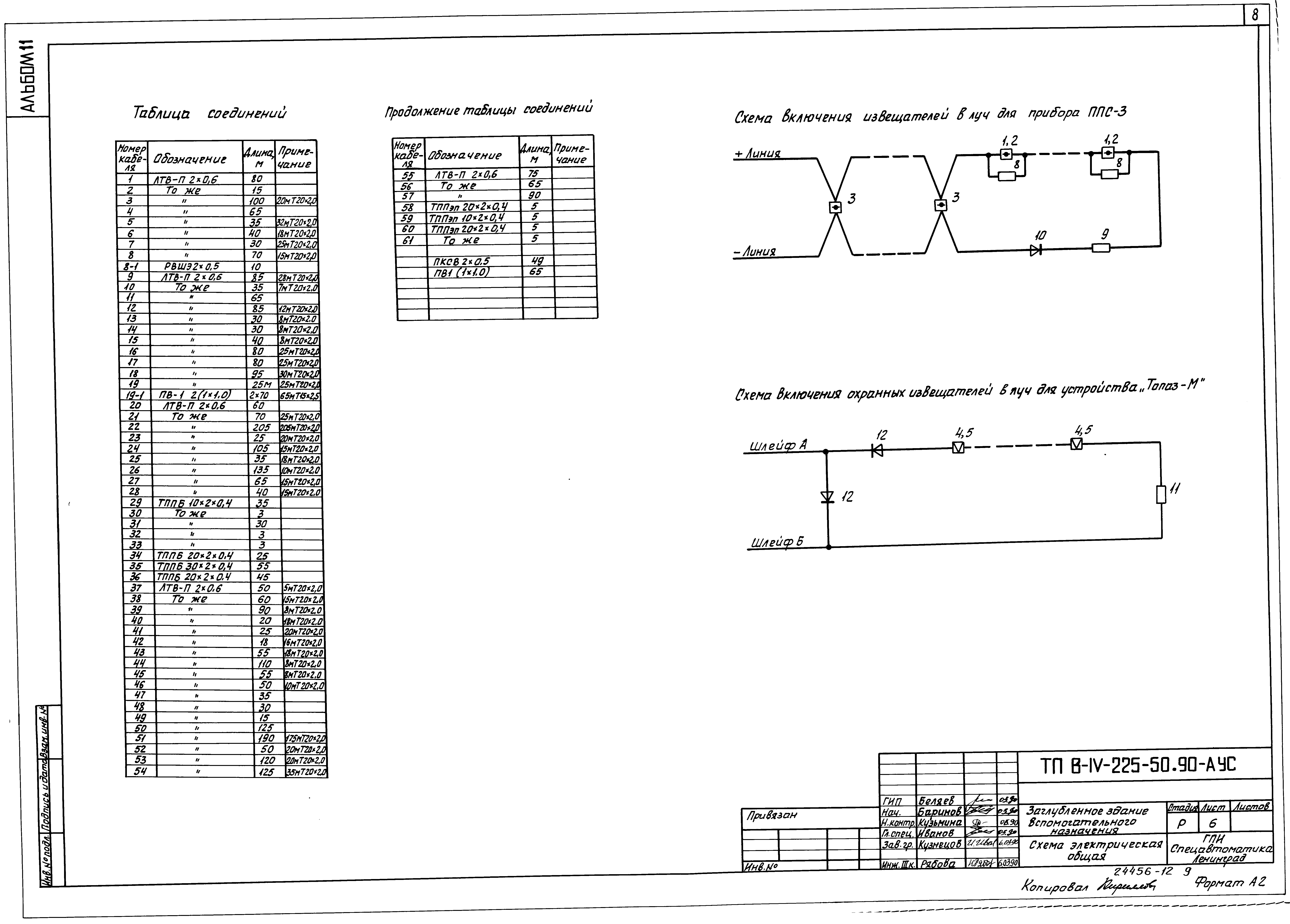 Типовой проект В-IV-225-50.90