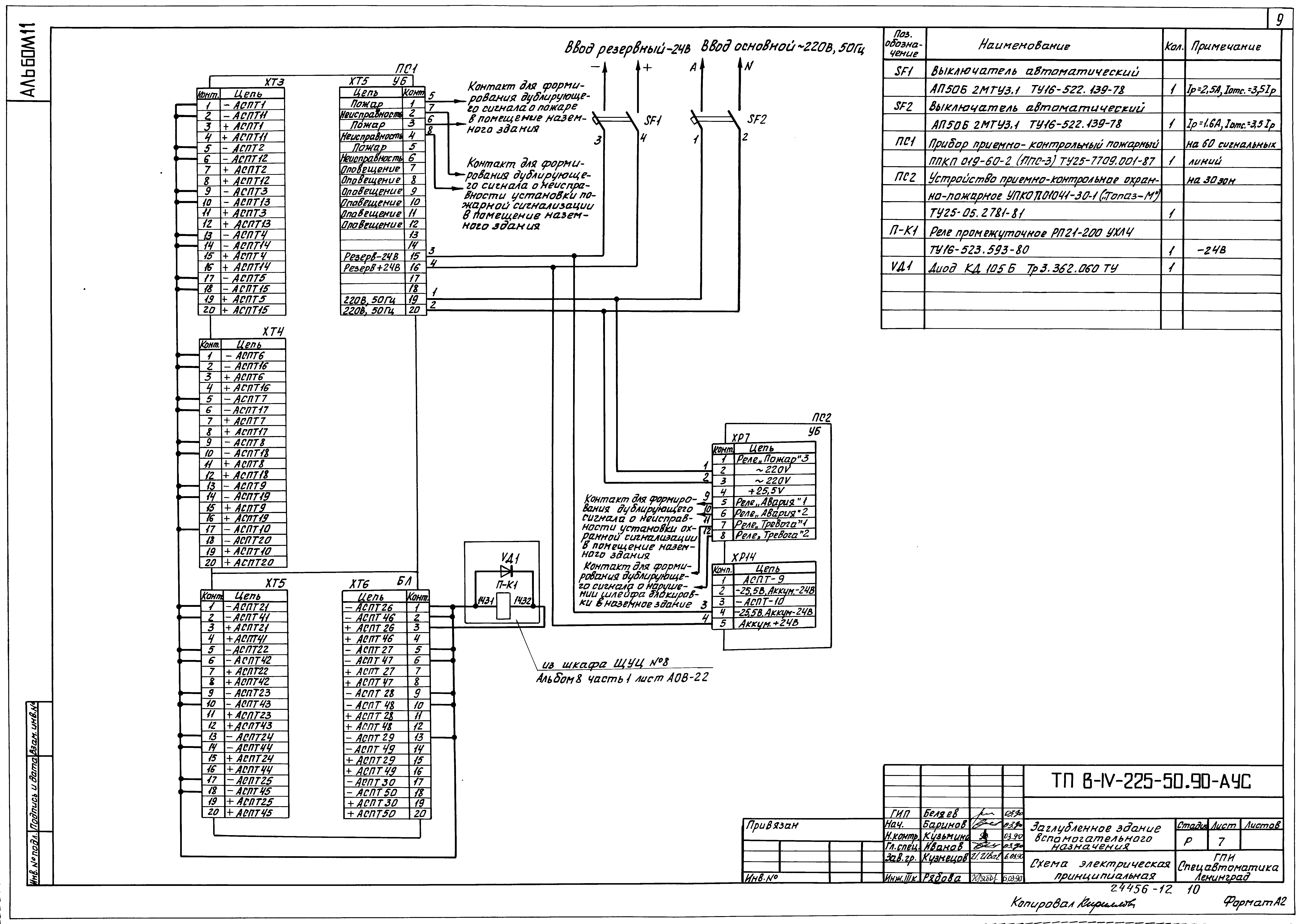 Типовой проект В-IV-225-50.90