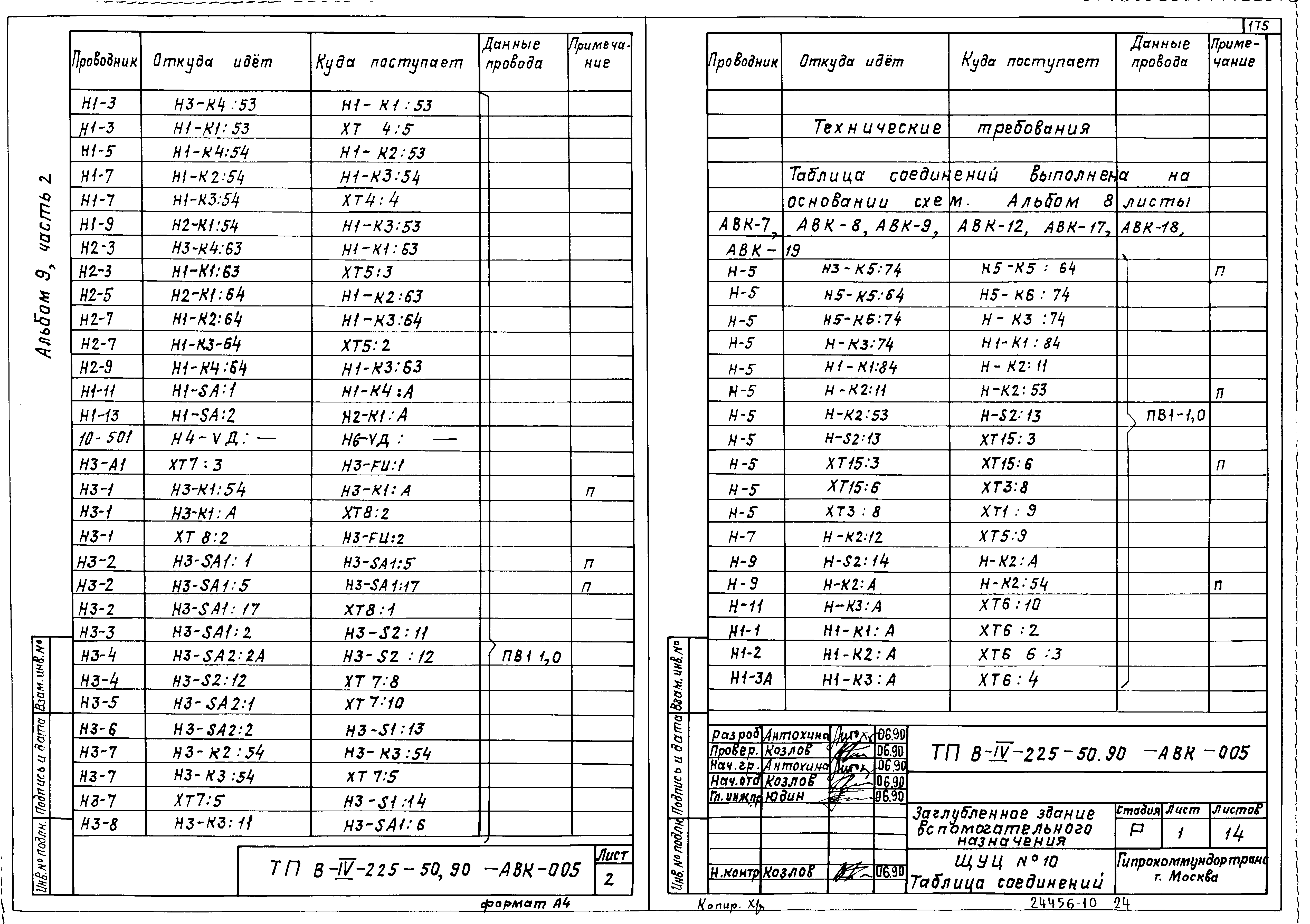 Типовой проект В-IV-225-50.90