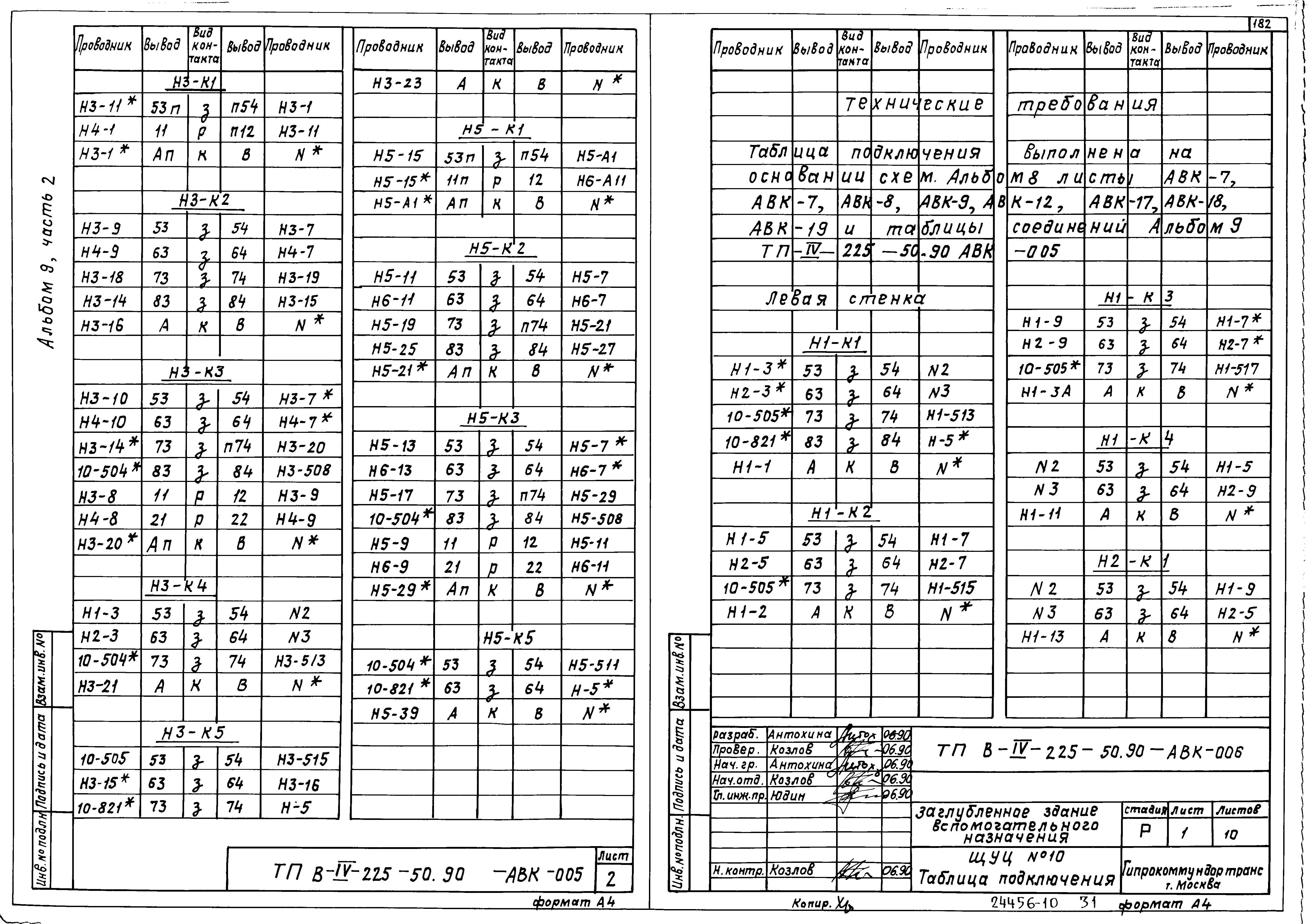 Типовой проект В-IV-225-50.90