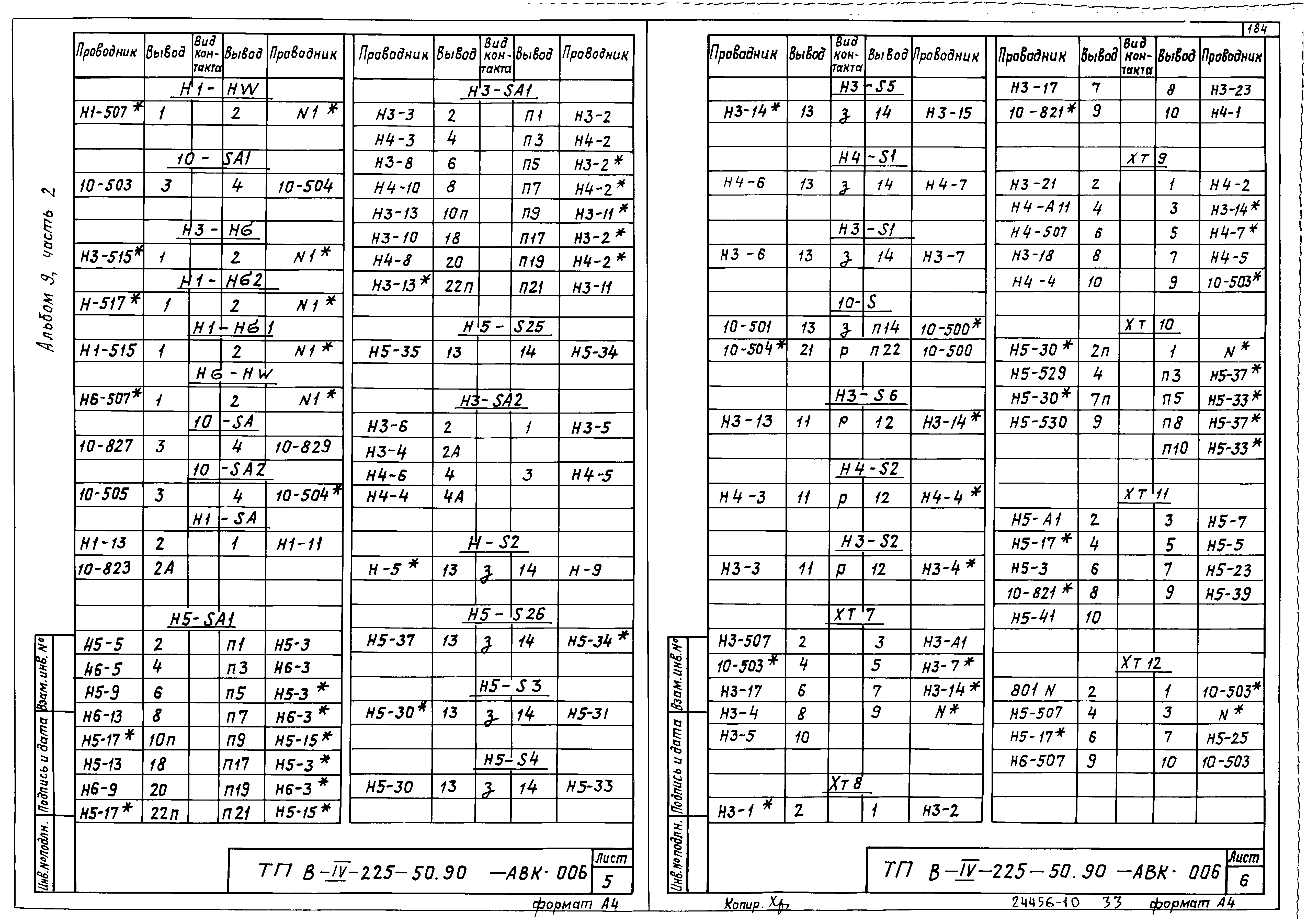 Типовой проект В-IV-225-50.90
