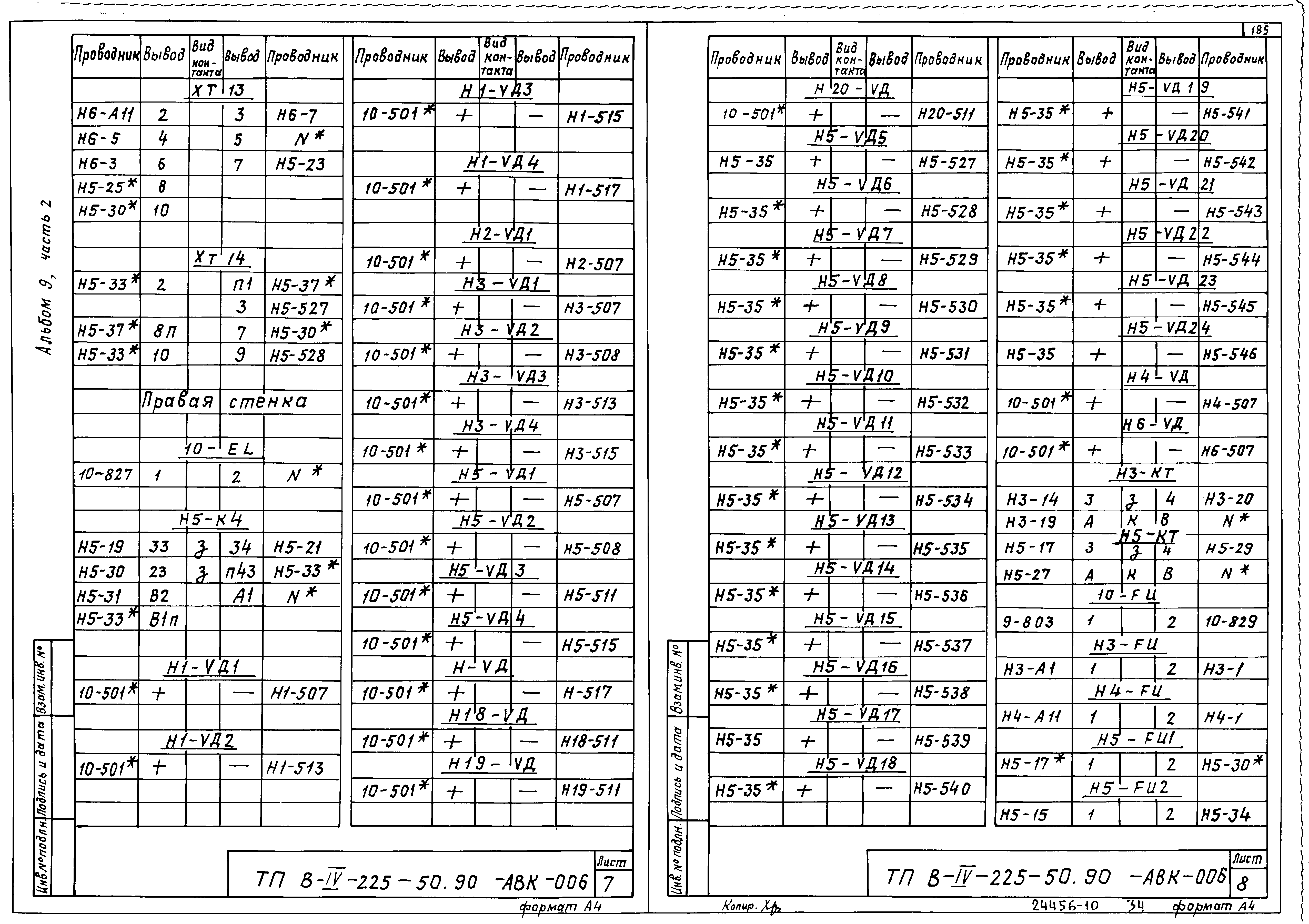 Типовой проект В-IV-225-50.90