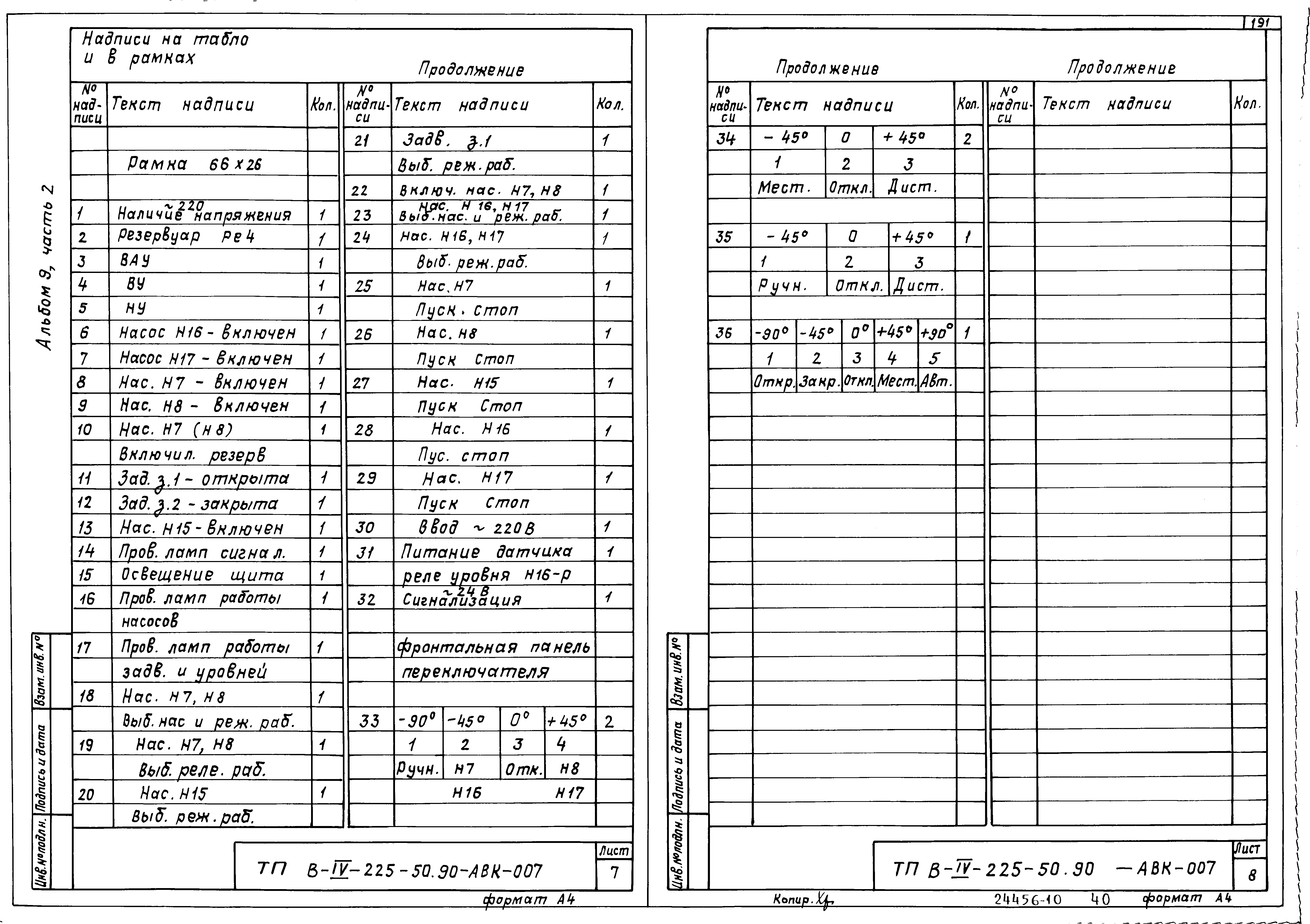 Типовой проект В-IV-225-50.90