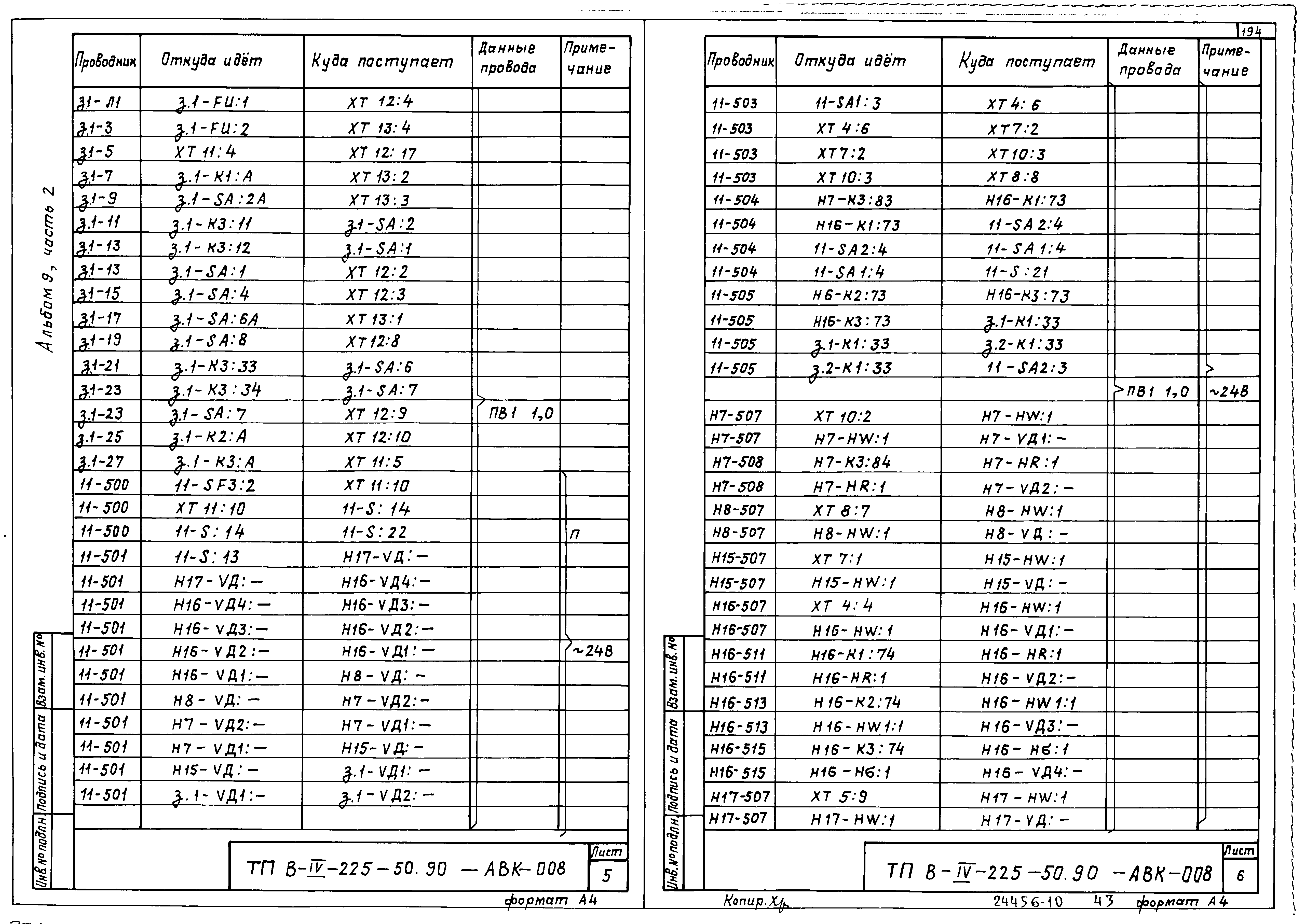 Типовой проект В-IV-225-50.90