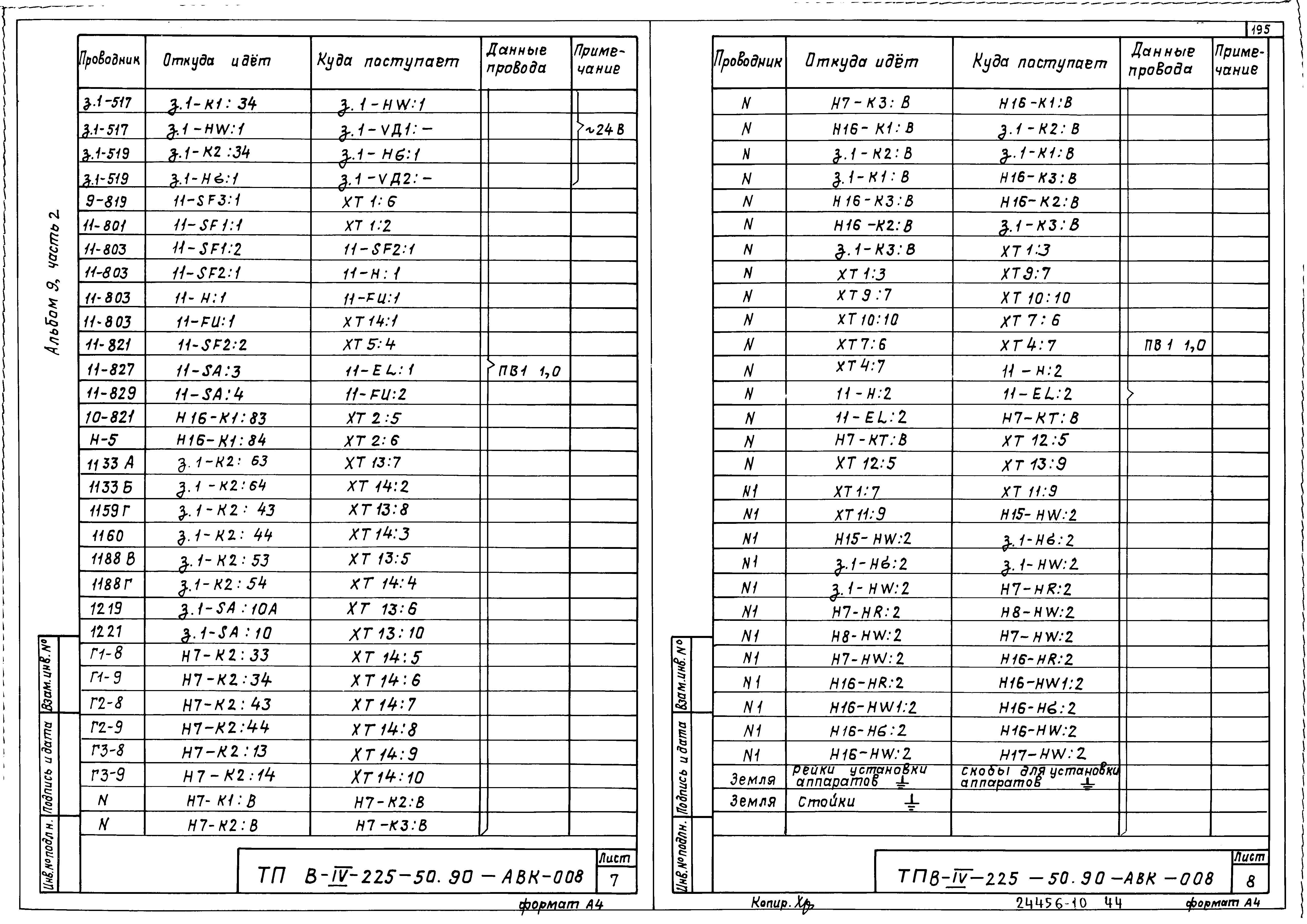 Типовой проект В-IV-225-50.90