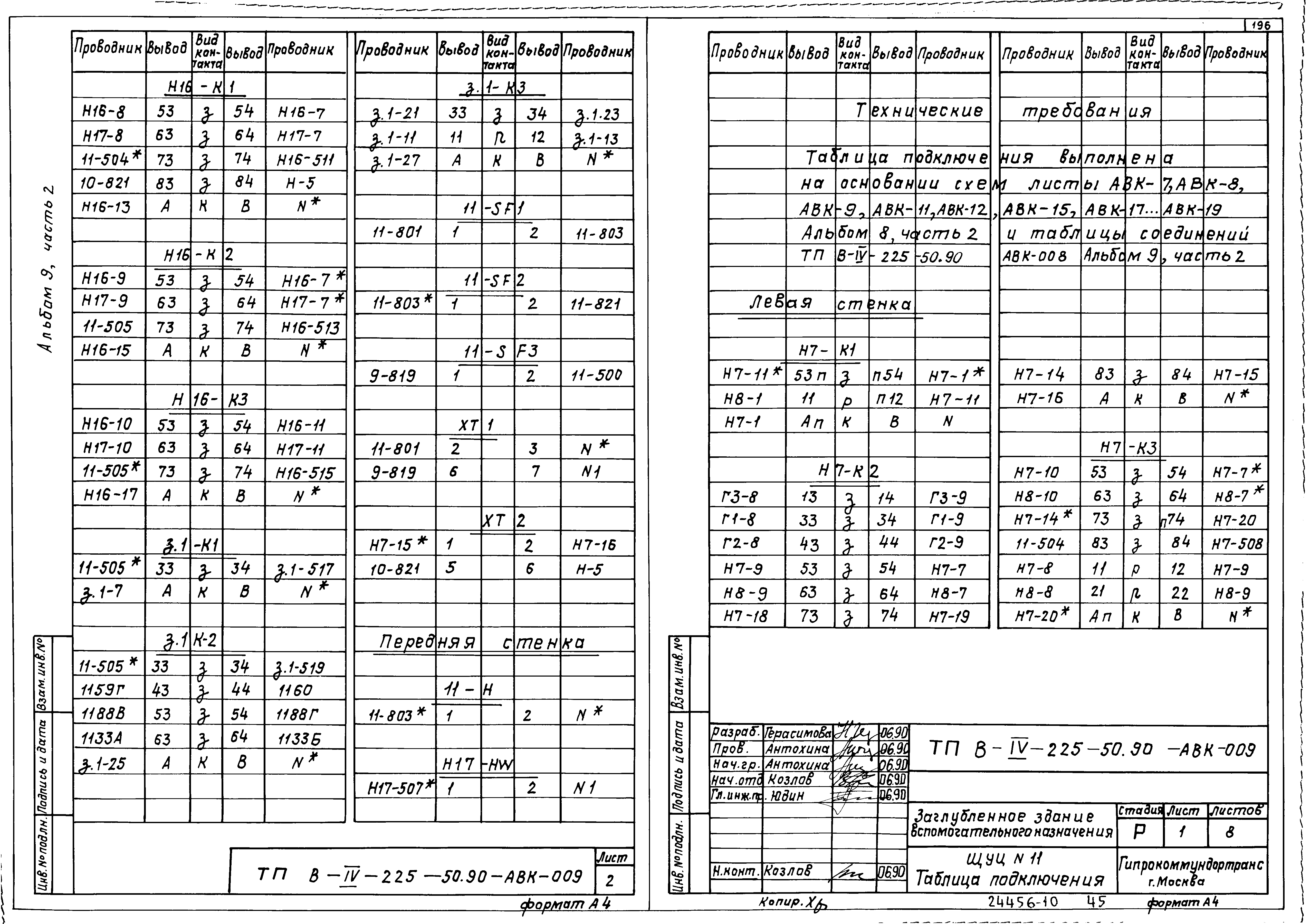 Типовой проект В-IV-225-50.90